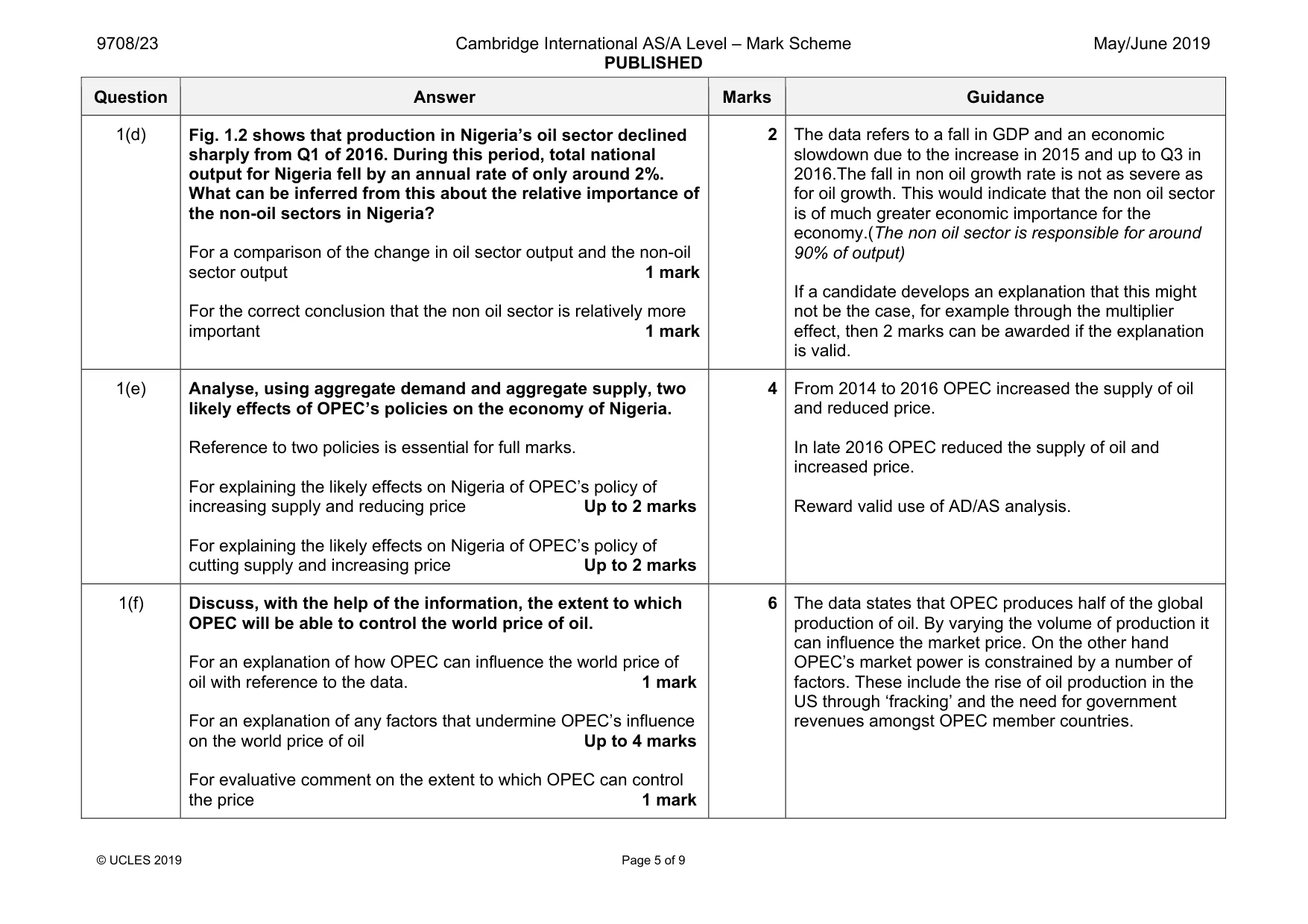 Mark scheme, page 5 of 9