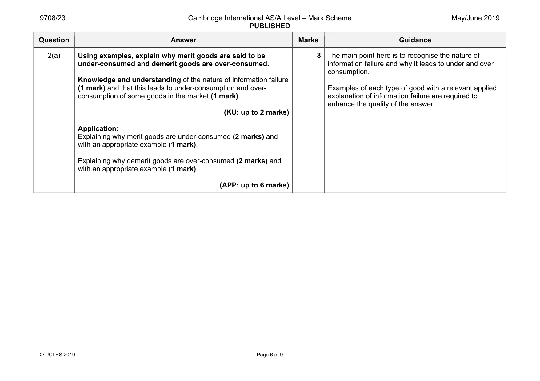 Mark scheme, page 6 of 9
