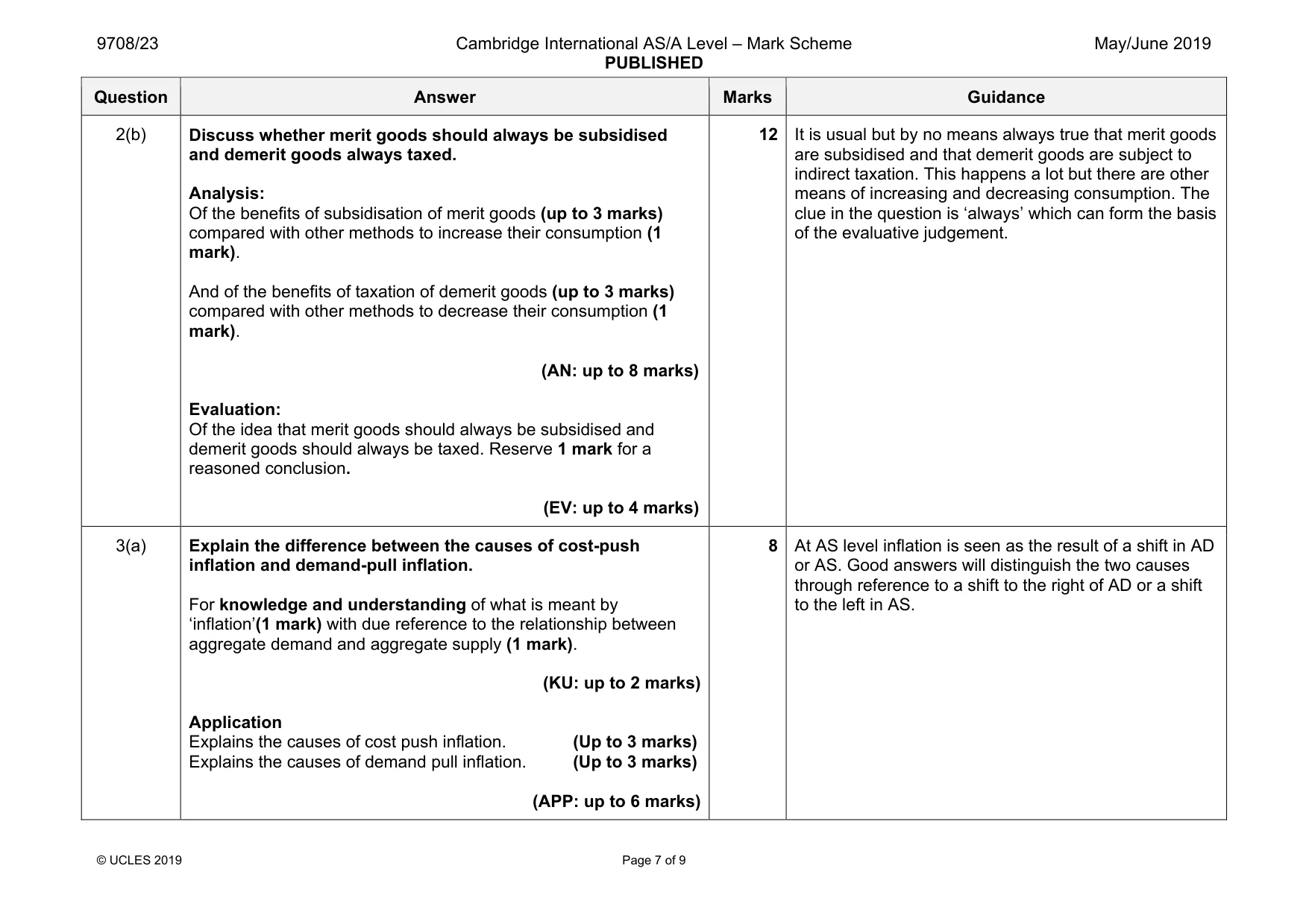 Mark scheme, page 7 of 9