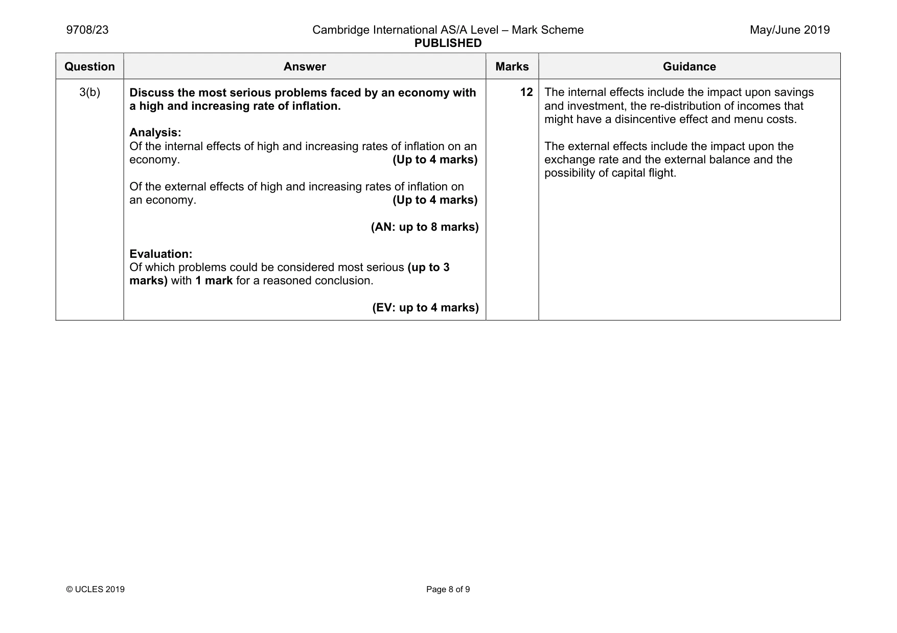 Mark scheme, page 8 of 9