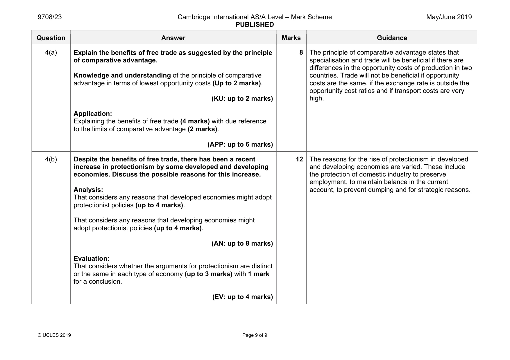 Mark scheme, page 9 of 9