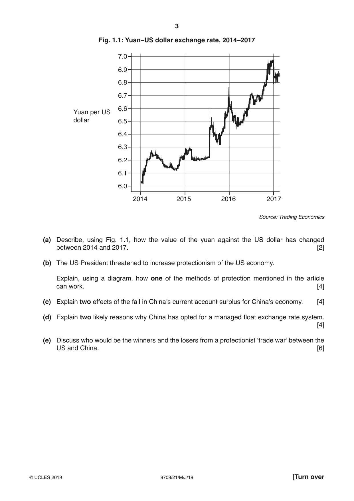 Cambridge A Level Economics 9708 2019 May/June Paper 2 · Variant 1 question paper, page 3 of 4