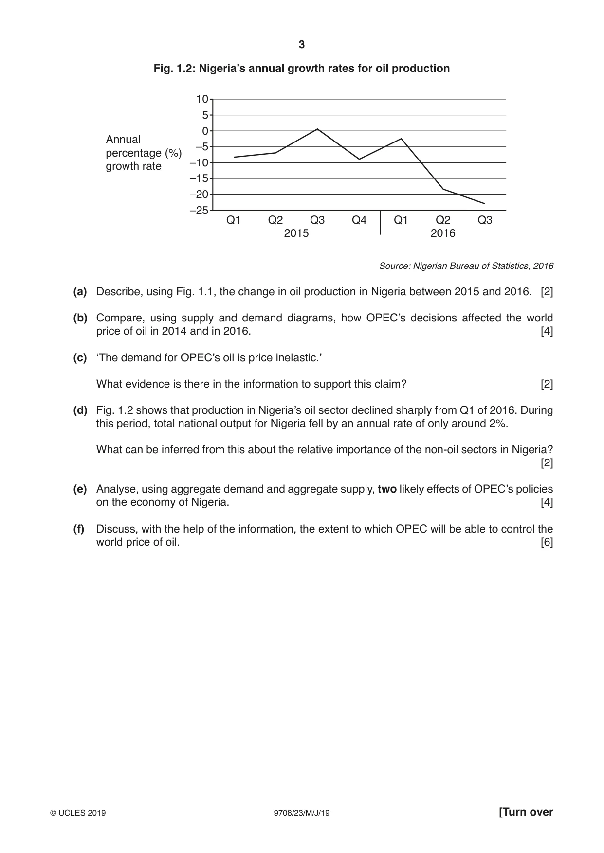Cambridge A Level Economics 9708 2019 May/June Paper 2 · Variant 3 question paper, page 3 of 4