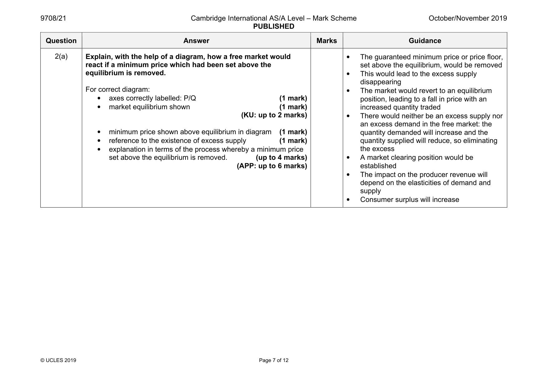 Mark scheme, page 7 of 12