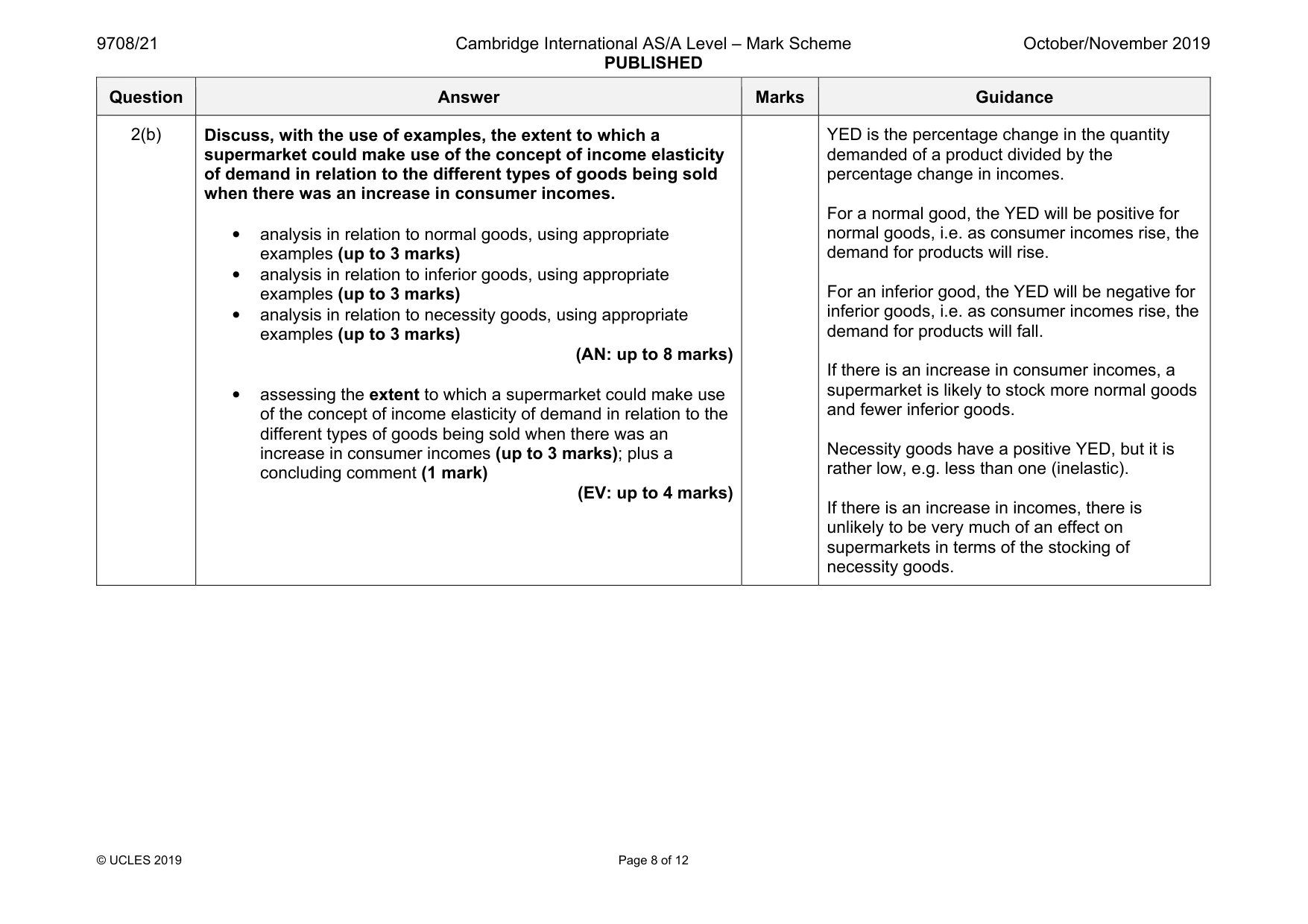 Mark scheme, page 8 of 12