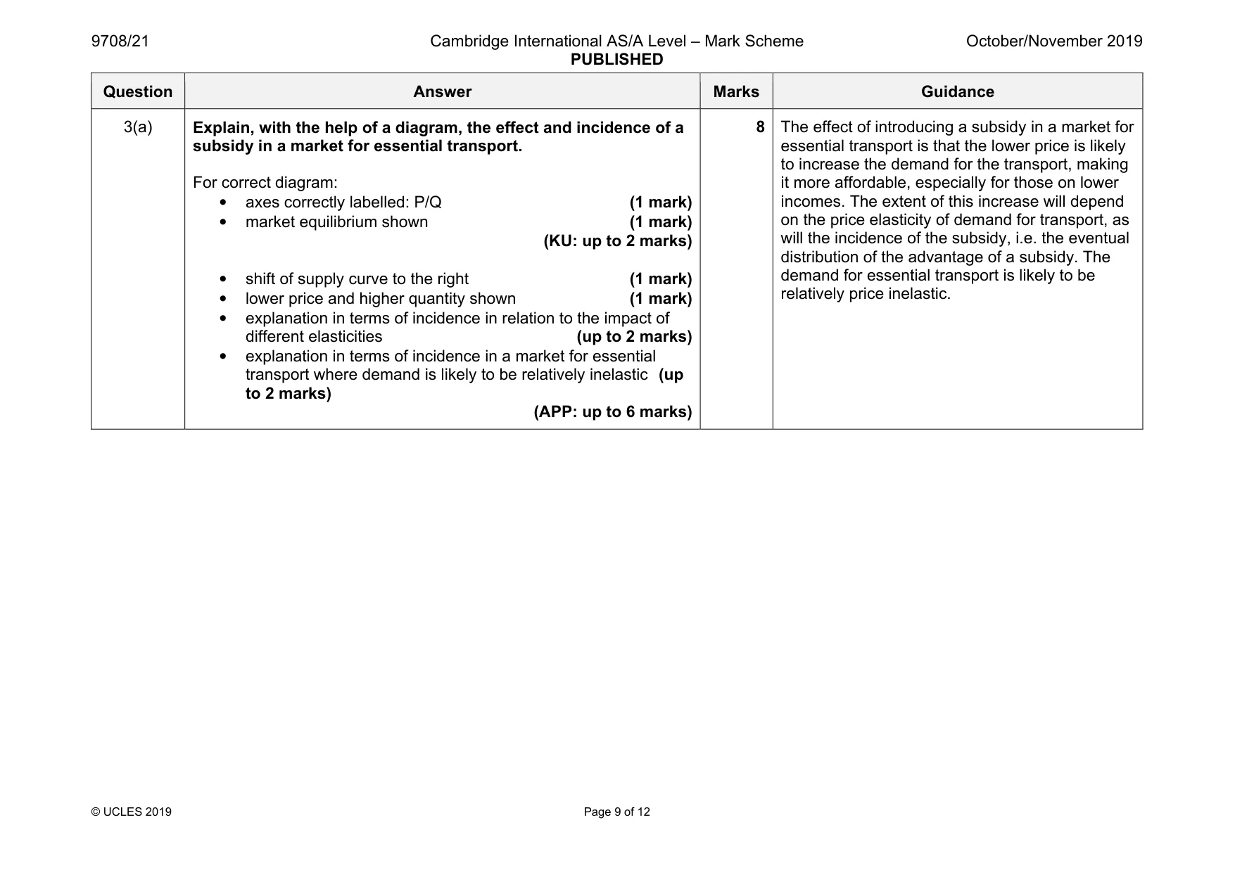 Mark scheme, page 9 of 12