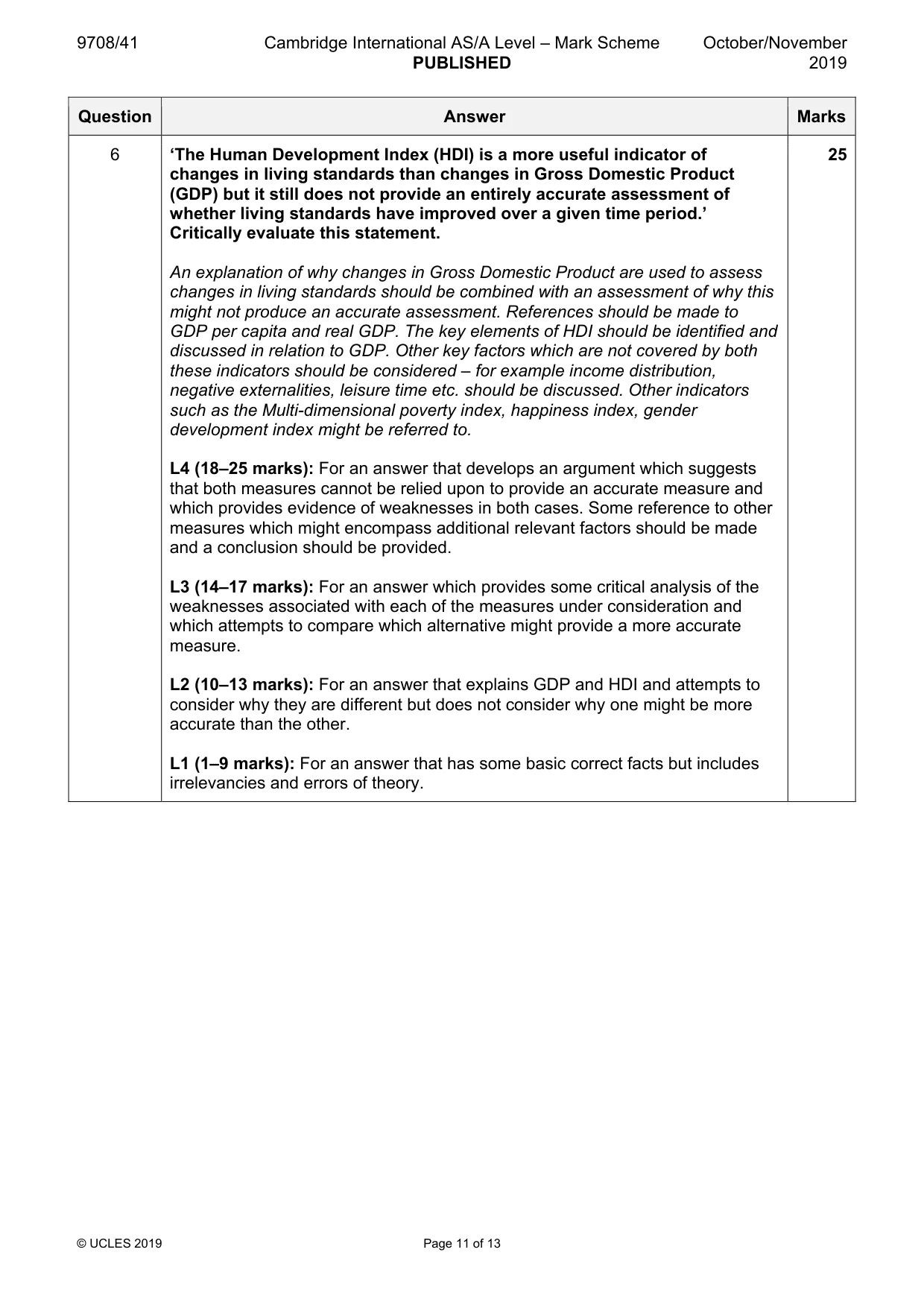 Mark scheme, page 11 of 13