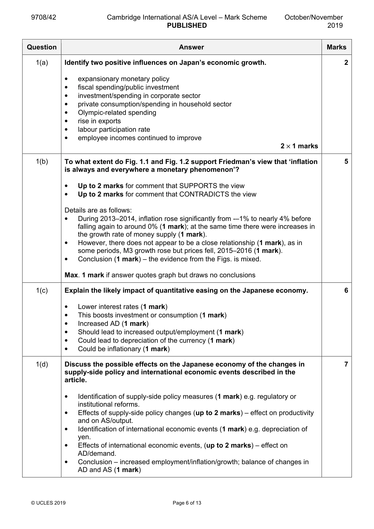 Mark scheme, page 6 of 13