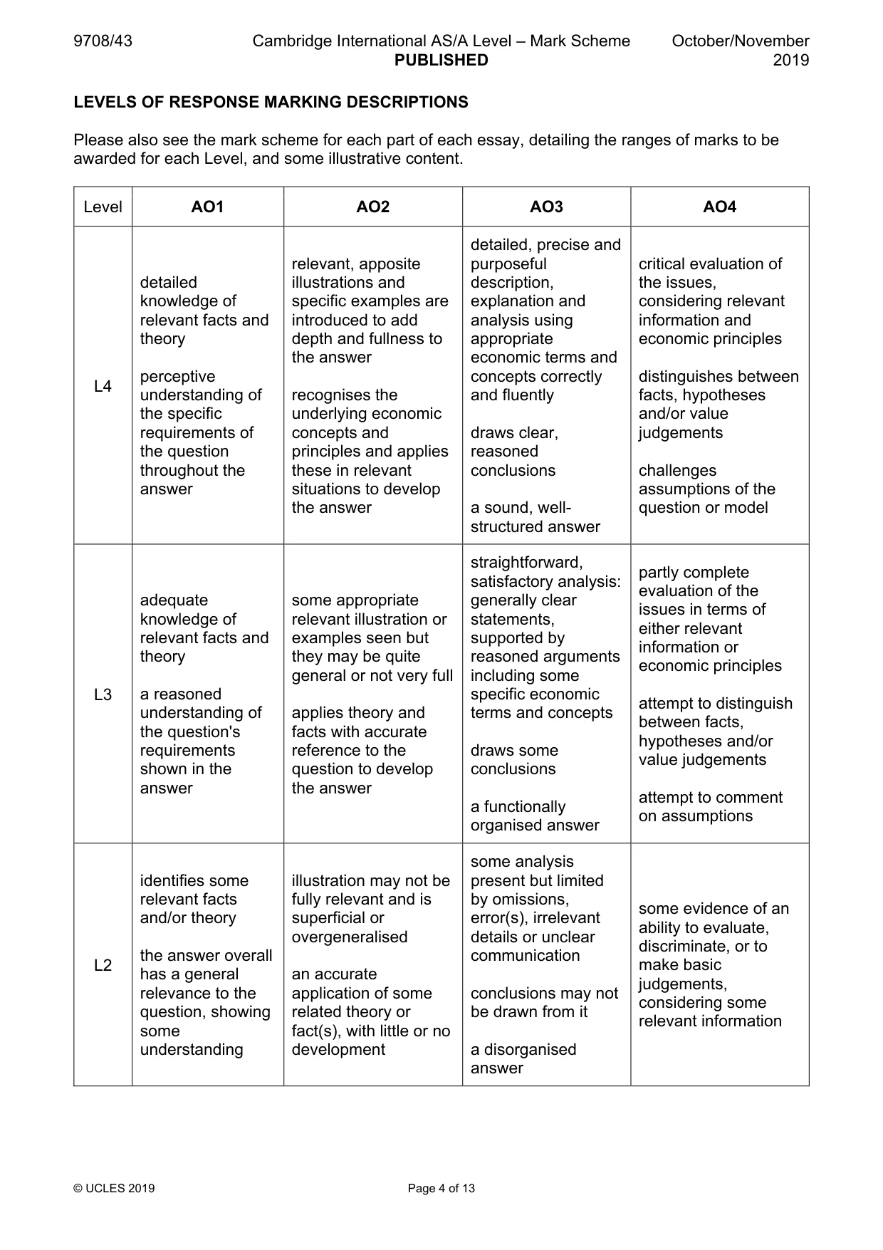 Mark scheme, page 4 of 13