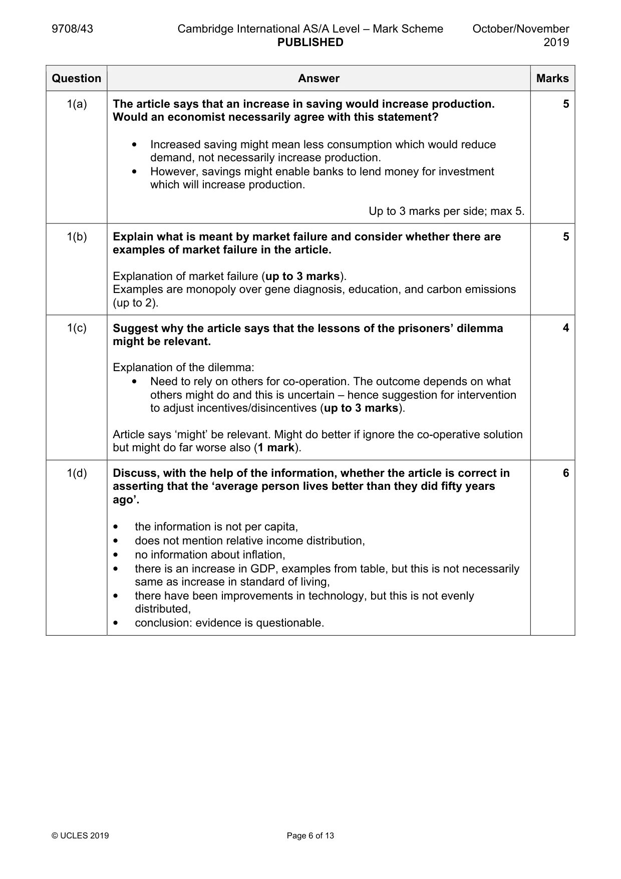 Mark scheme, page 6 of 13