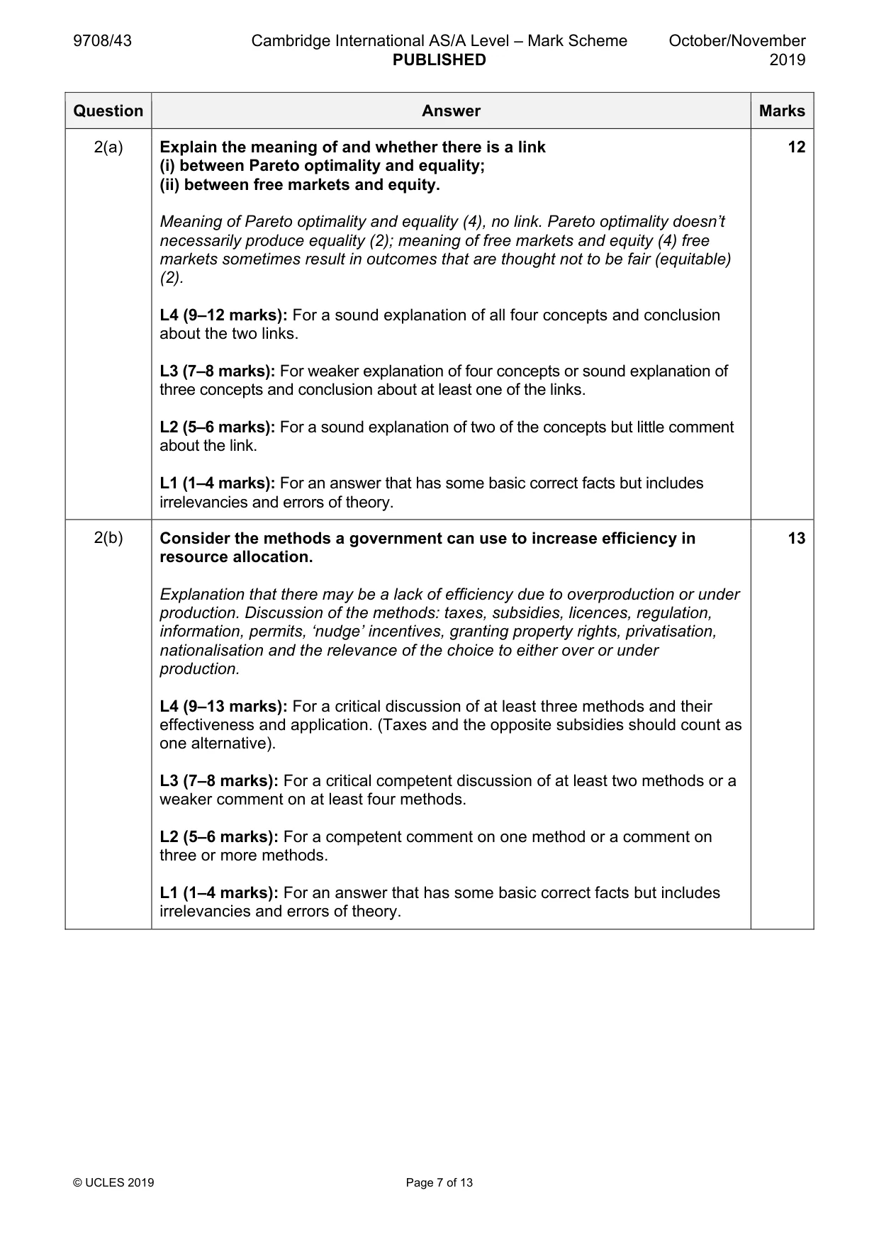 Mark scheme, page 7 of 13
