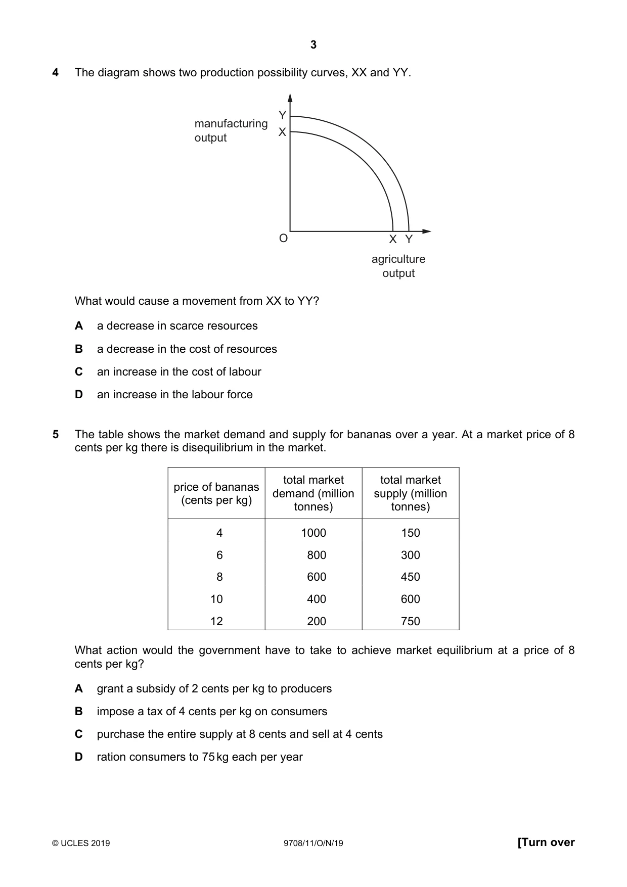 Cambridge A Level Economics 9708 2019 Oct/Nov Paper 1 · Variant 1 question paper, page 3 of 12
