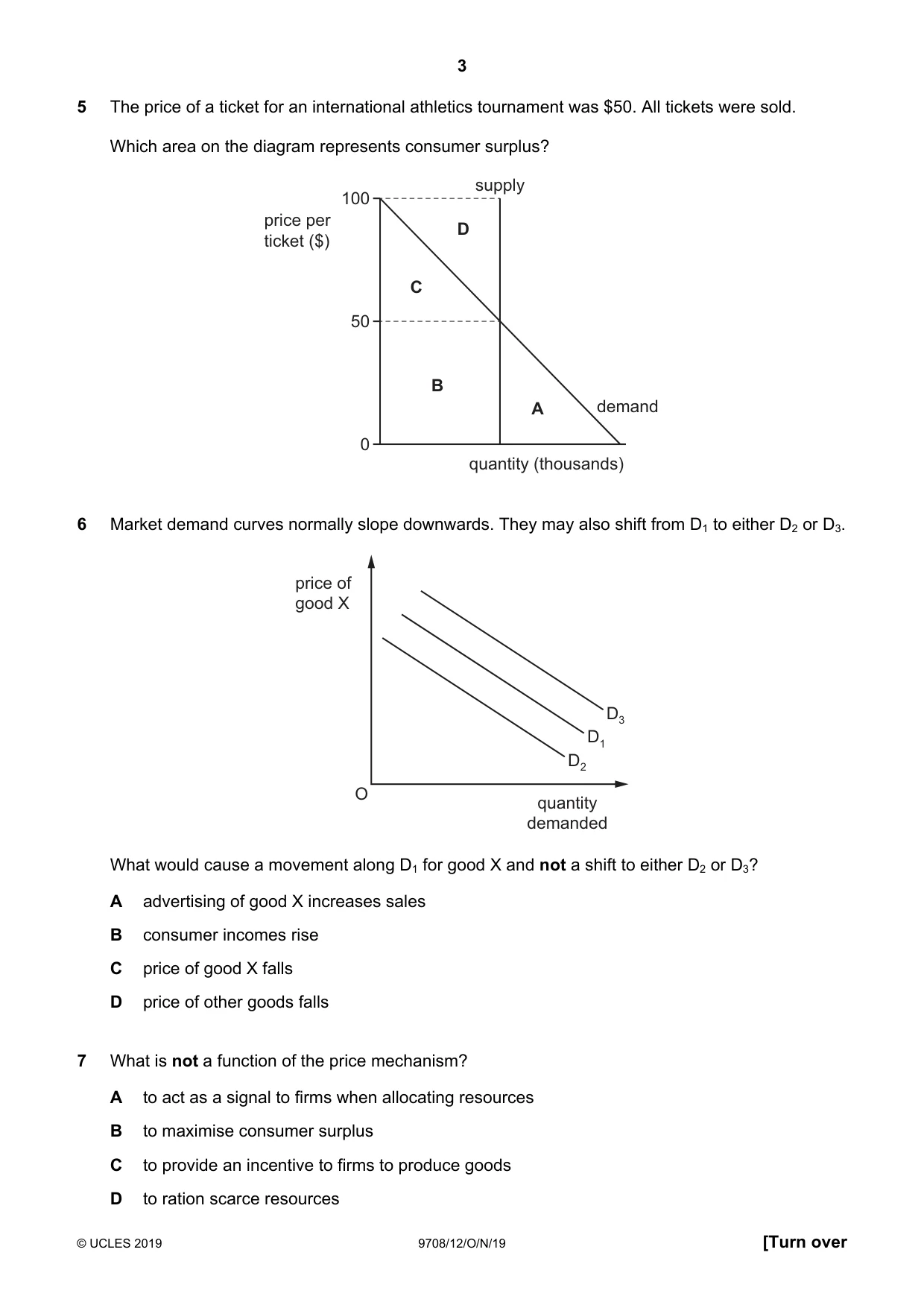 Cambridge A Level Economics 9708 2019 Oct/Nov Paper 1 · Variant 2 question paper, page 3 of 12