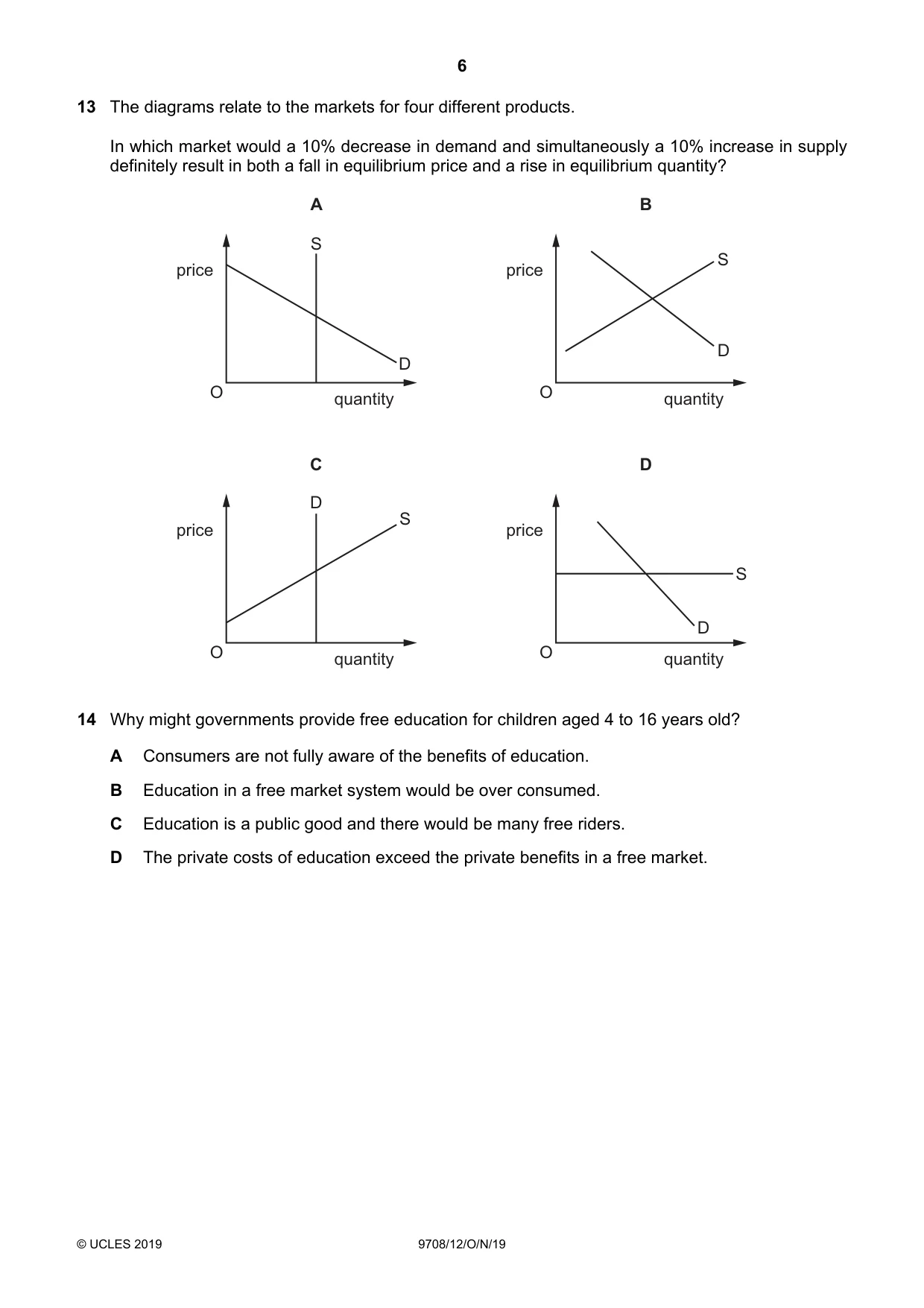 Cambridge A Level Economics 9708 2019 Oct/Nov Paper 1 · Variant 2 question paper, page 6 of 12