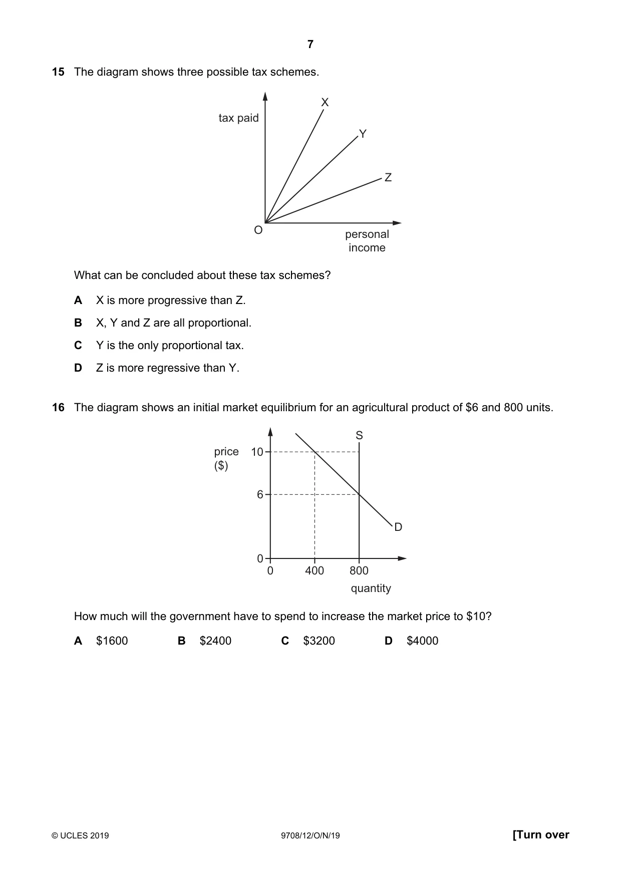 Cambridge A Level Economics 9708 2019 Oct/Nov Paper 1 · Variant 2 question paper, page 7 of 12