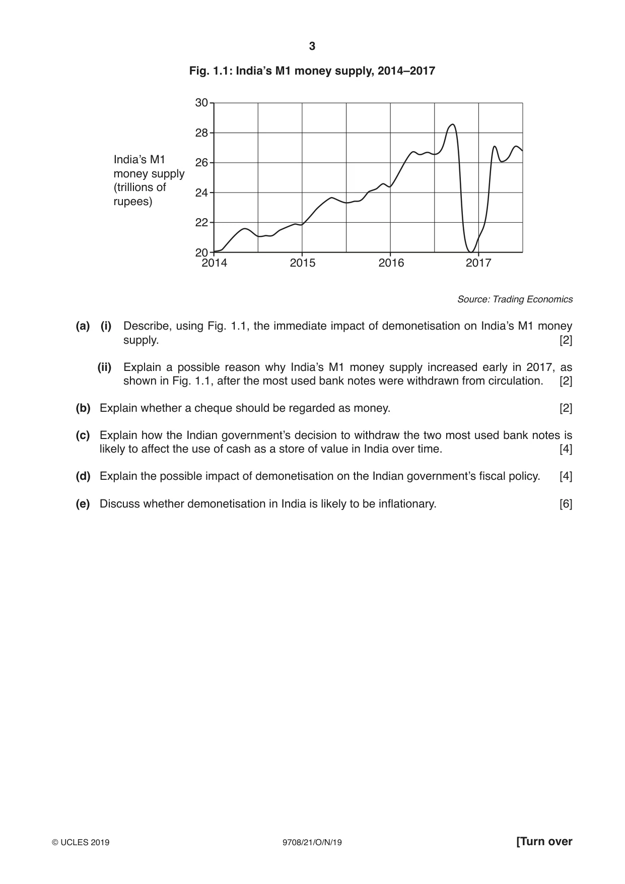 Cambridge A Level Economics 9708 2019 Oct/Nov Paper 2 · Variant 1 question paper, page 3 of 4