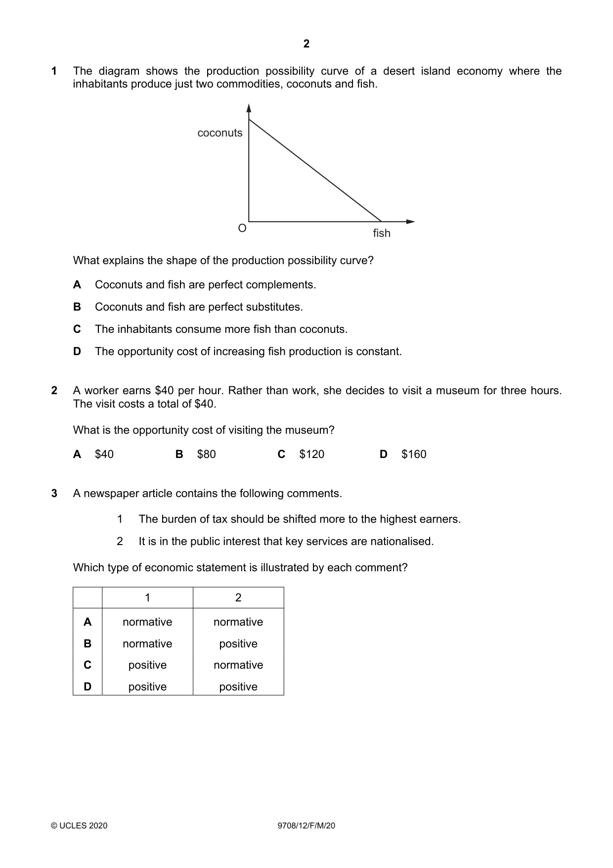 Cambridge A Level Economics 9708 2020 Feb/March Paper 1 · Variant 2 question paper, page 2 of 12