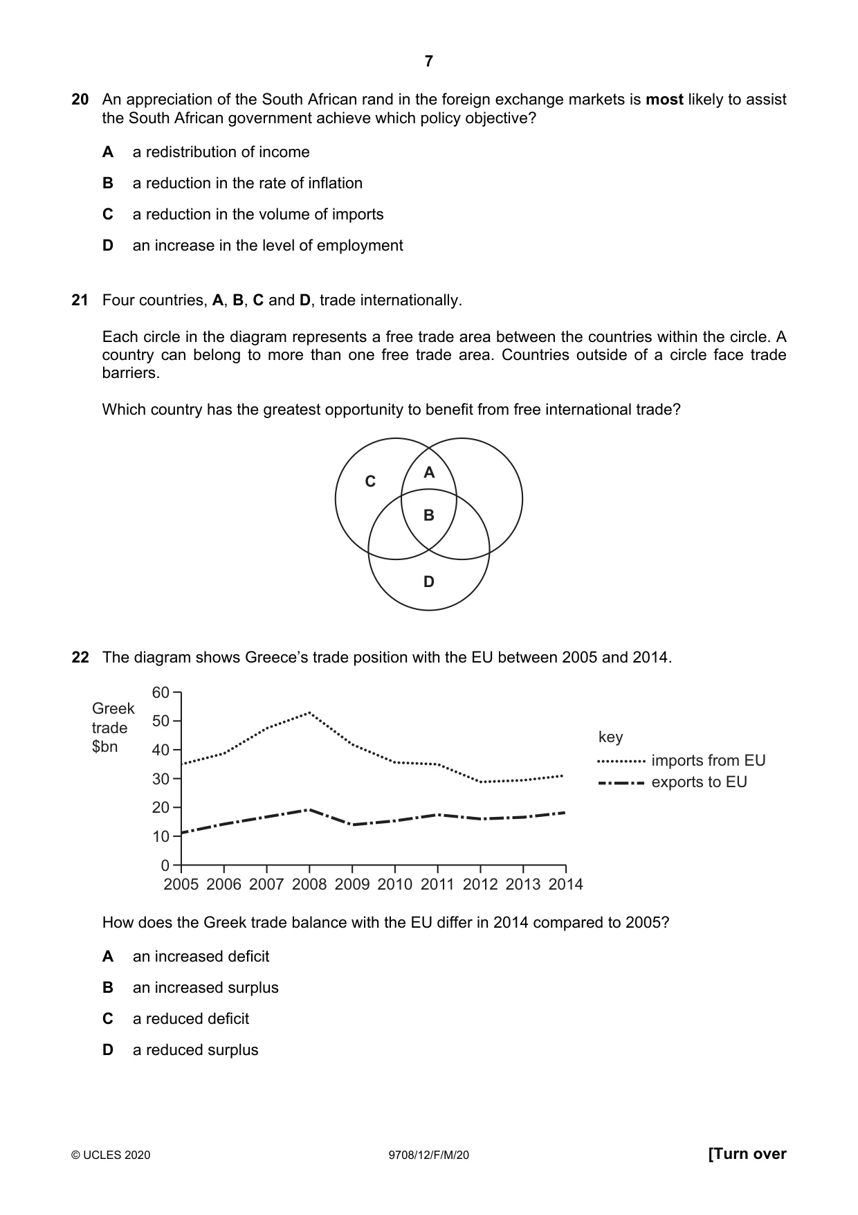 Cambridge A Level Economics 9708 2020 Feb/March Paper 1 · Variant 2 question paper, page 7 of 12