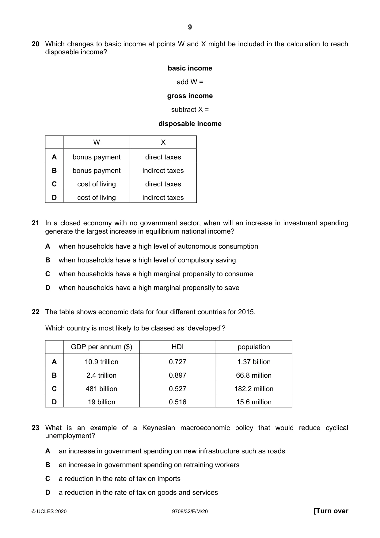 Cambridge A Level Economics 9708 2020 Feb/March Paper 3 · Variant 2 question paper, page 9 of 12