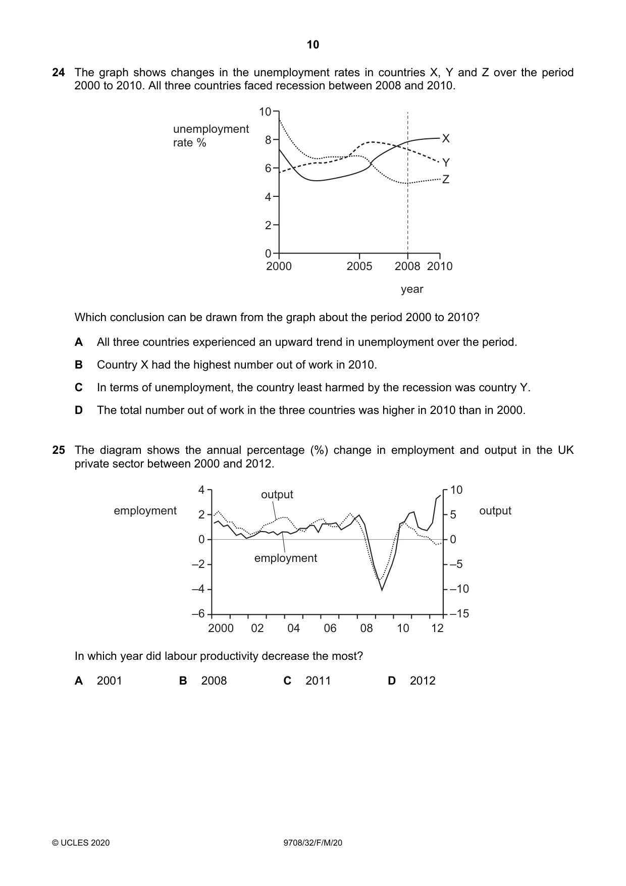 Cambridge A Level Economics 9708 2020 Feb/March Paper 3 · Variant 2 question paper, page 10 of 12