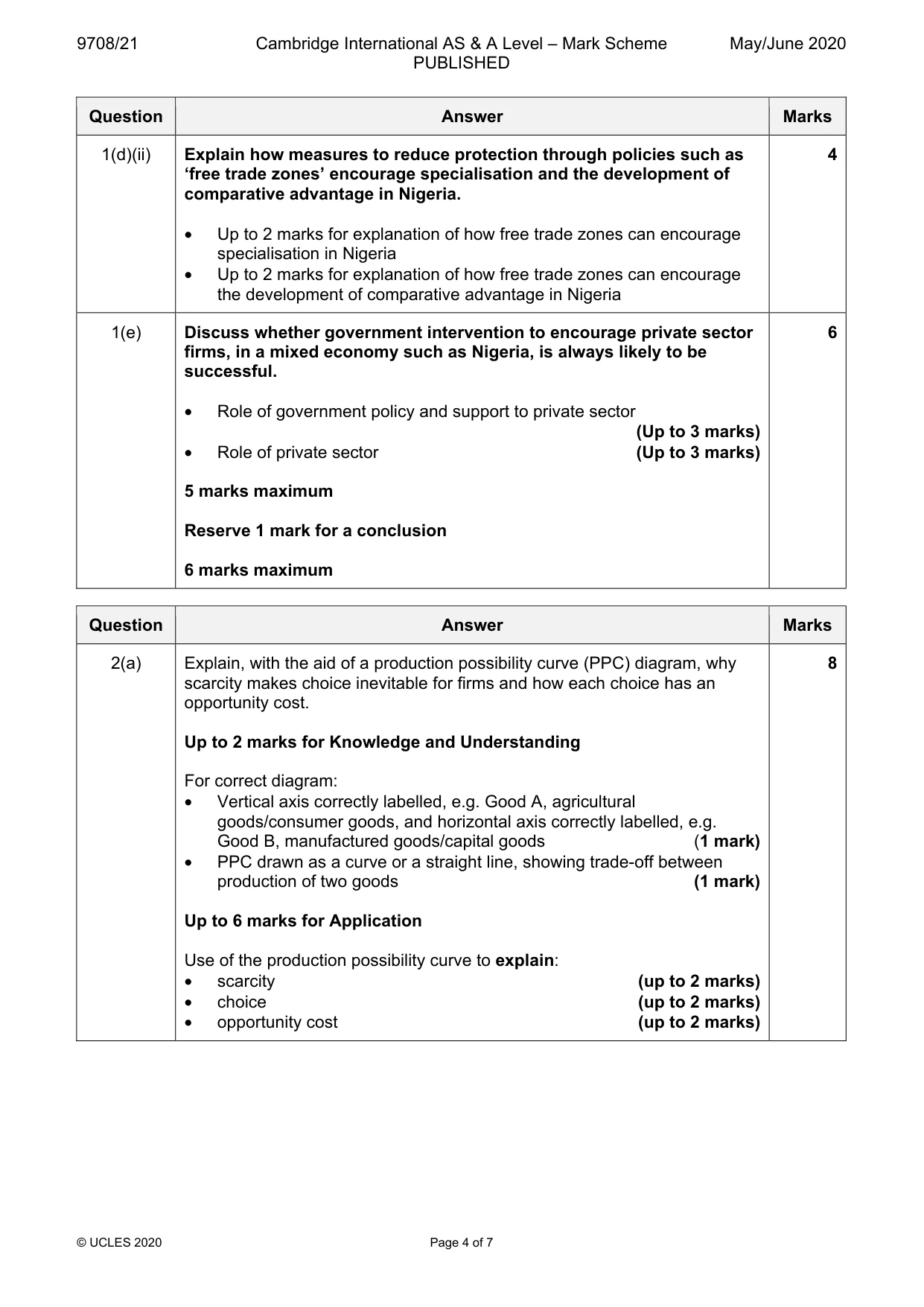 Mark scheme, page 4 of 7