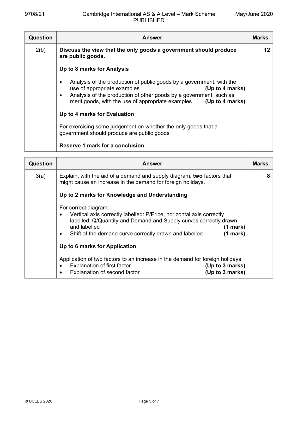 Mark scheme, page 5 of 7