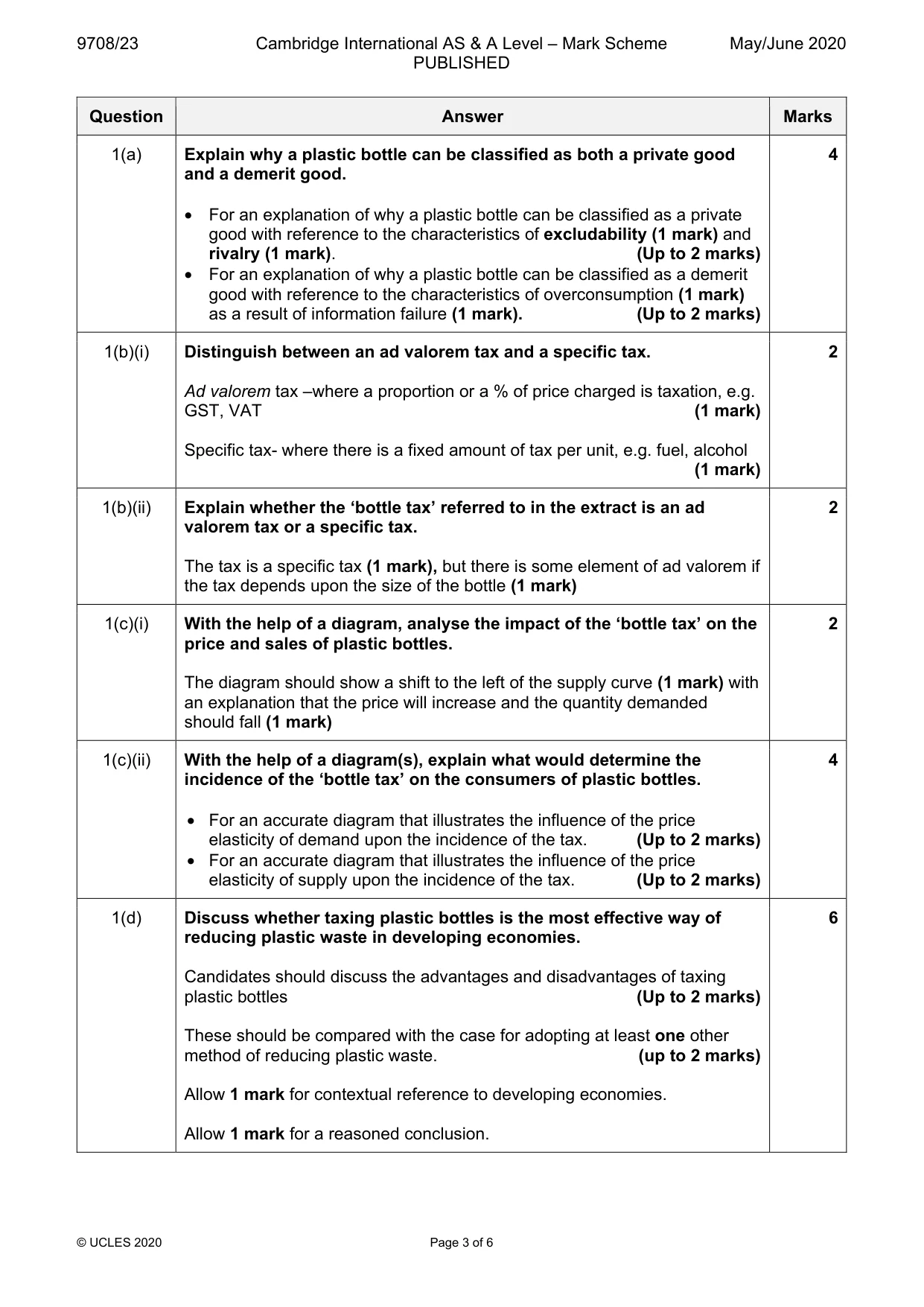 Mark scheme, page 3 of 6