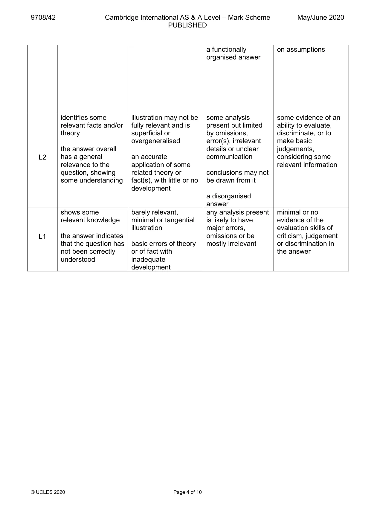 Mark scheme, page 4 of 10