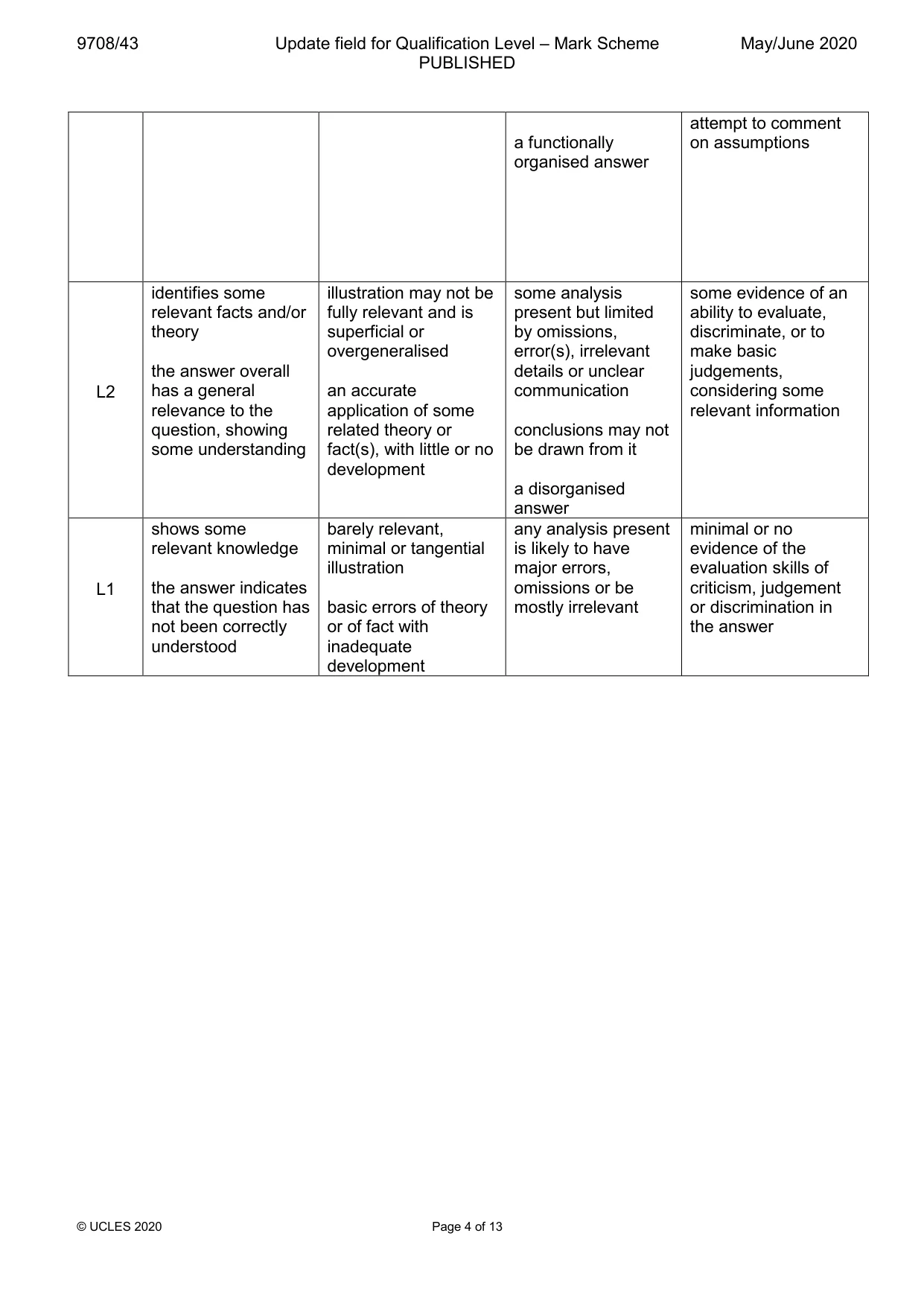 Mark scheme, page 4 of 13