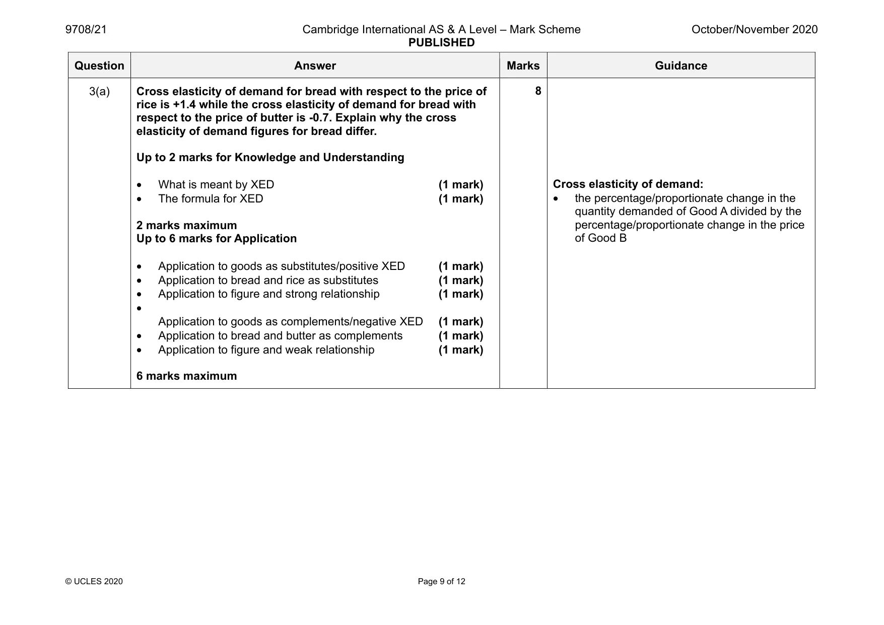 Mark scheme, page 9 of 12