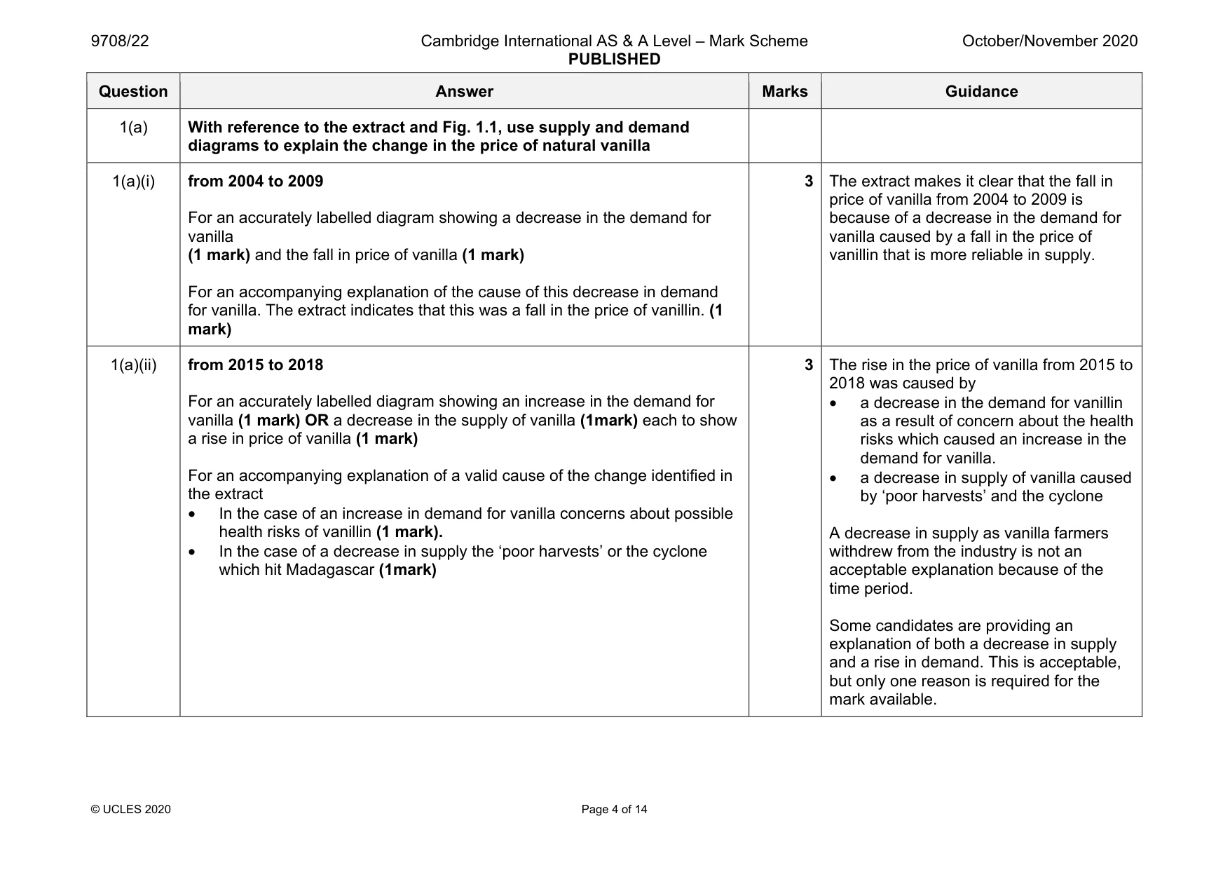 Mark scheme, page 4 of 14