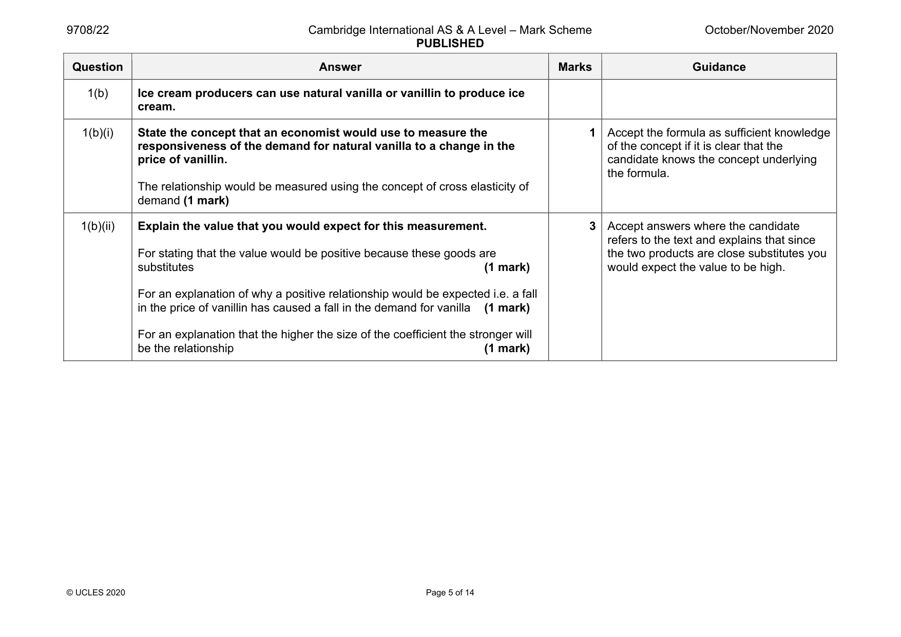 Mark scheme, page 5 of 14