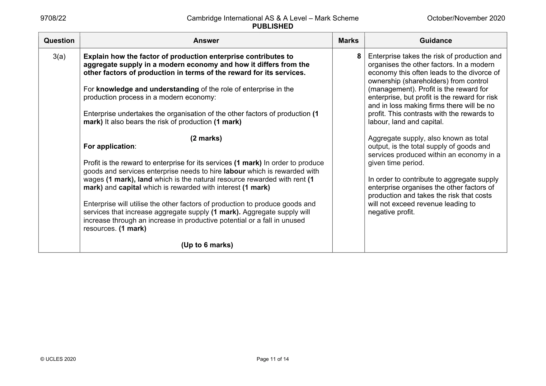 Mark scheme, page 11 of 14