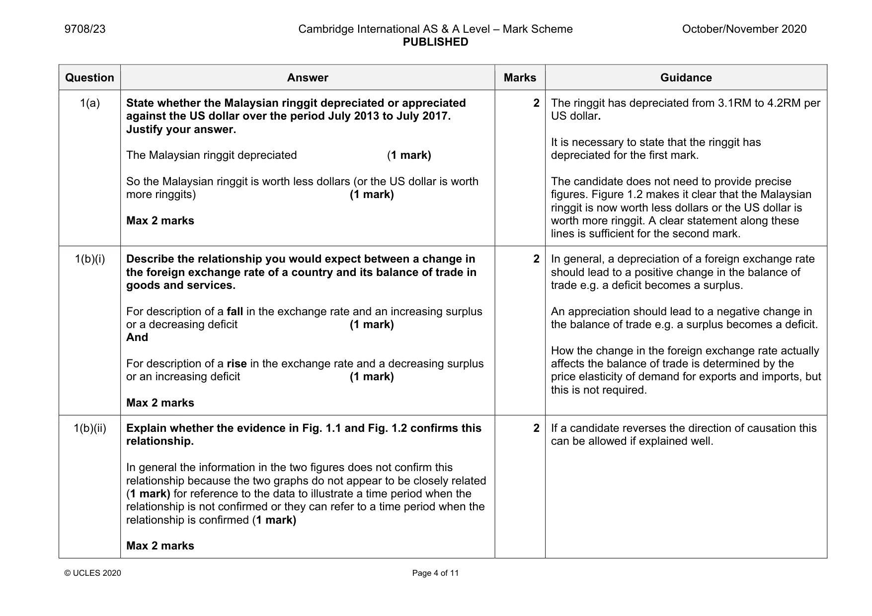 Mark scheme, page 4 of 11