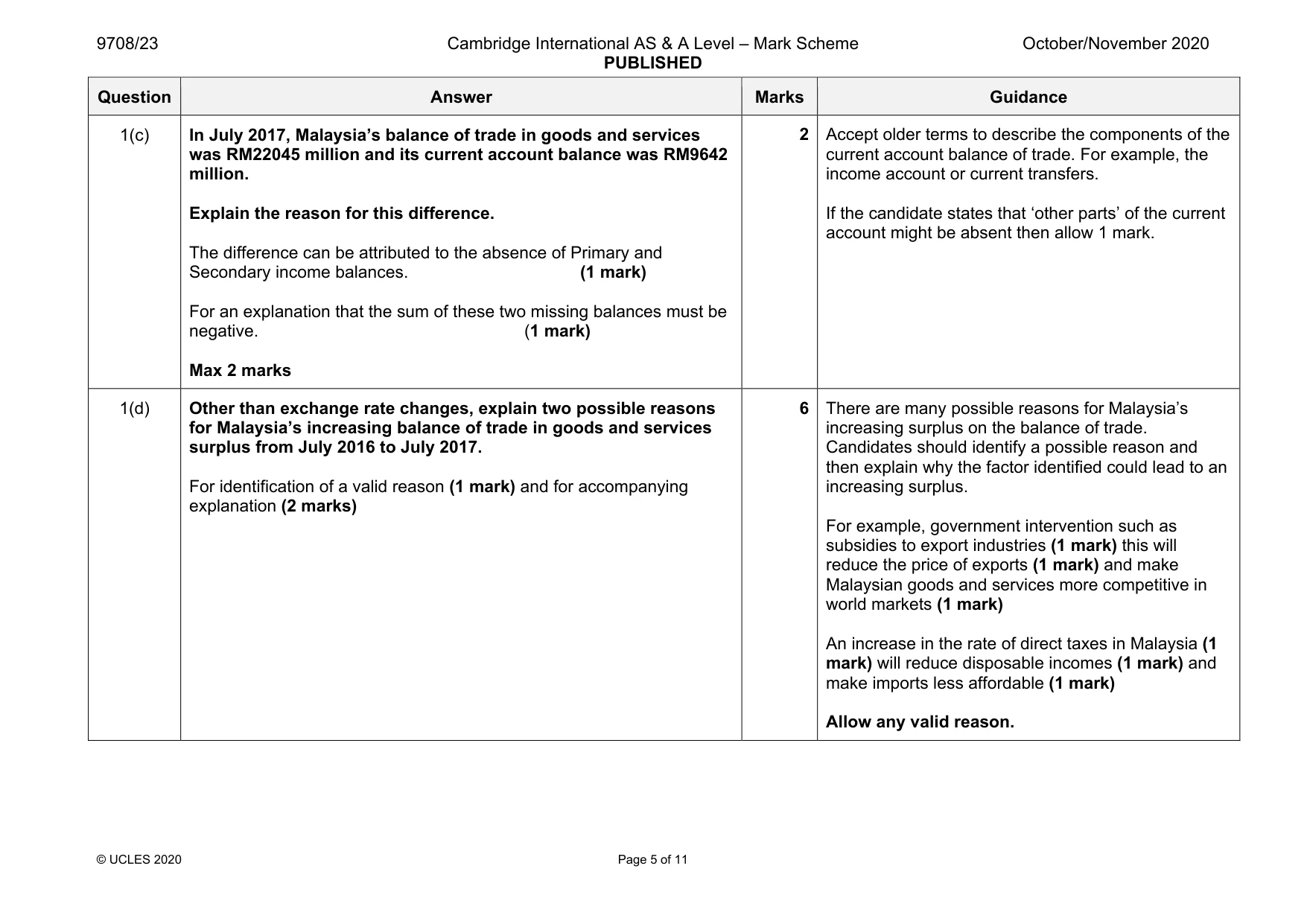 Mark scheme, page 5 of 11