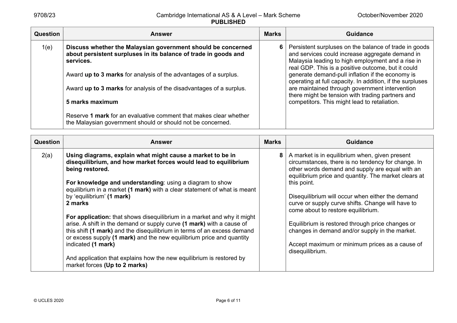 Mark scheme, page 6 of 11