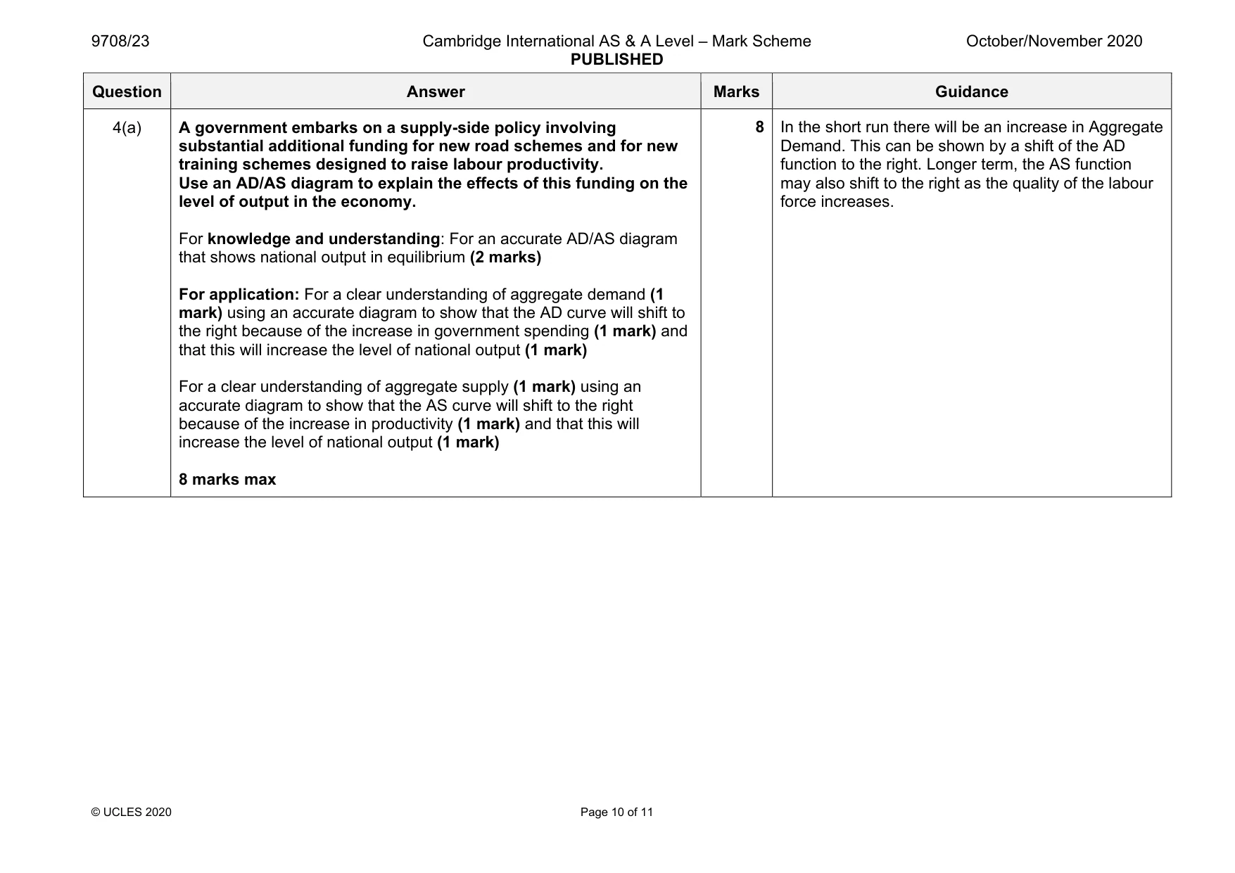 Mark scheme, page 10 of 11