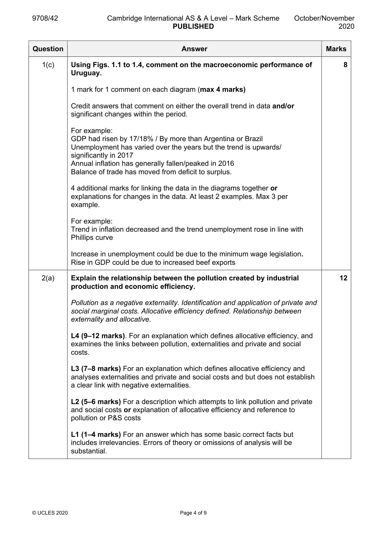Mark scheme, page 4 of 9