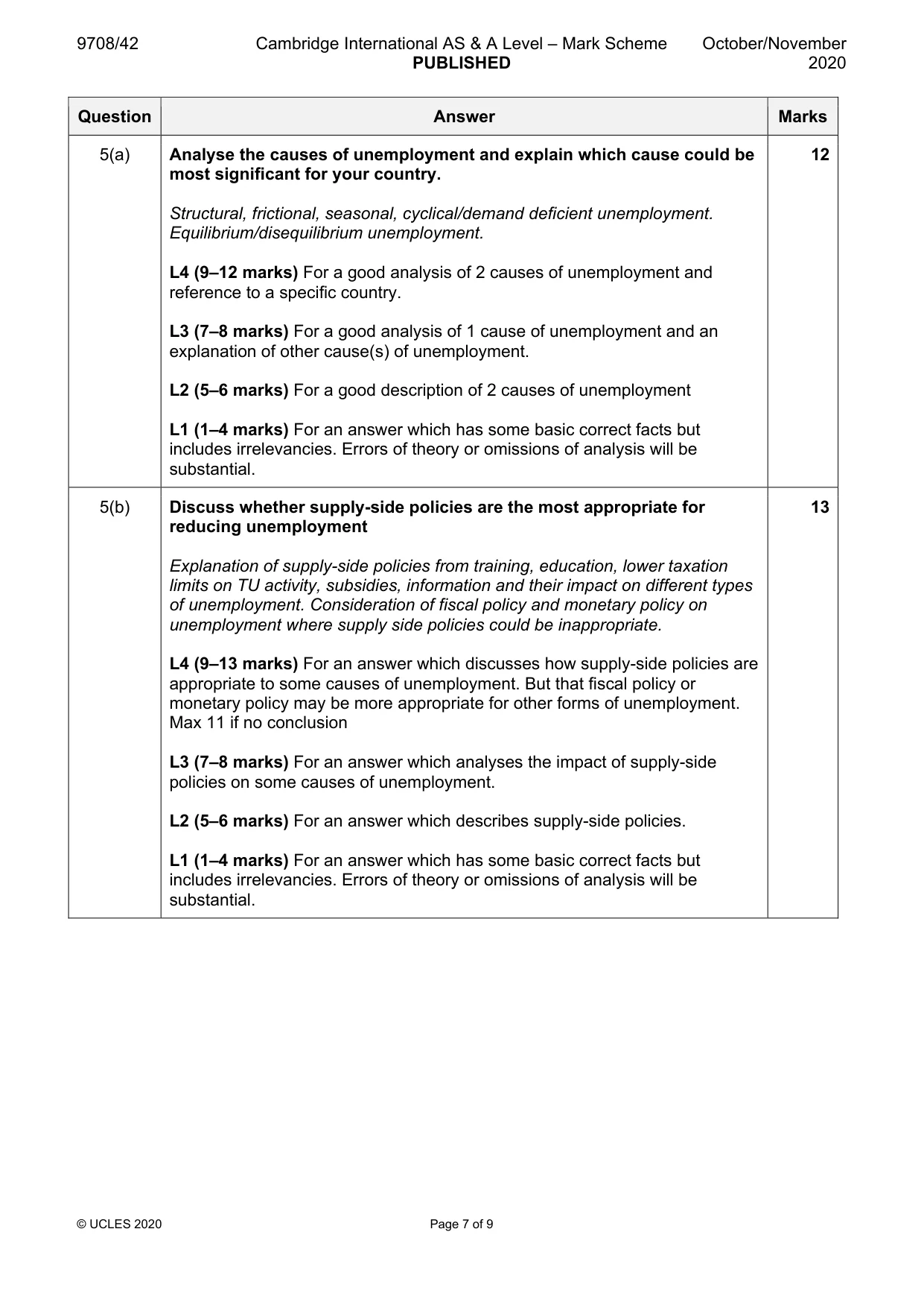 Mark scheme, page 7 of 9