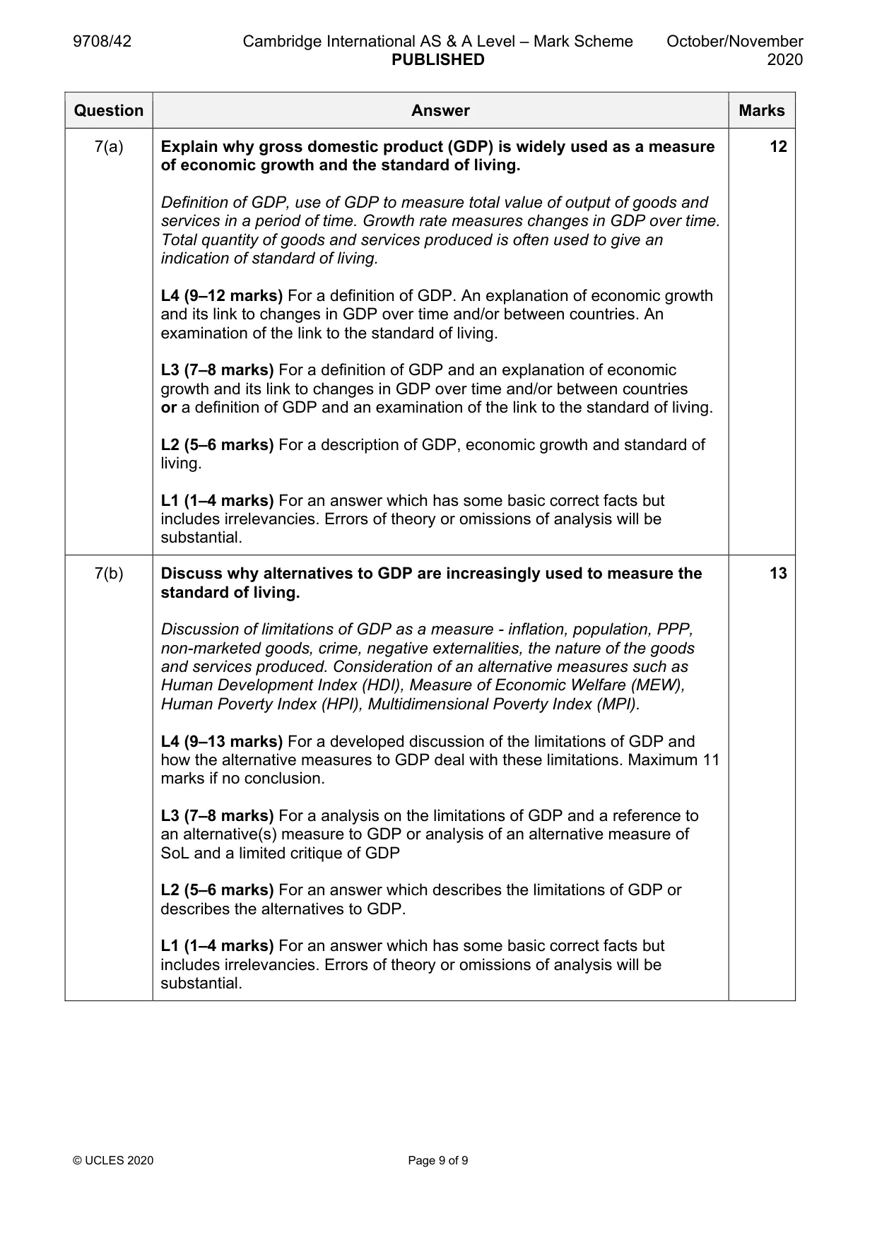 Mark scheme, page 9 of 9