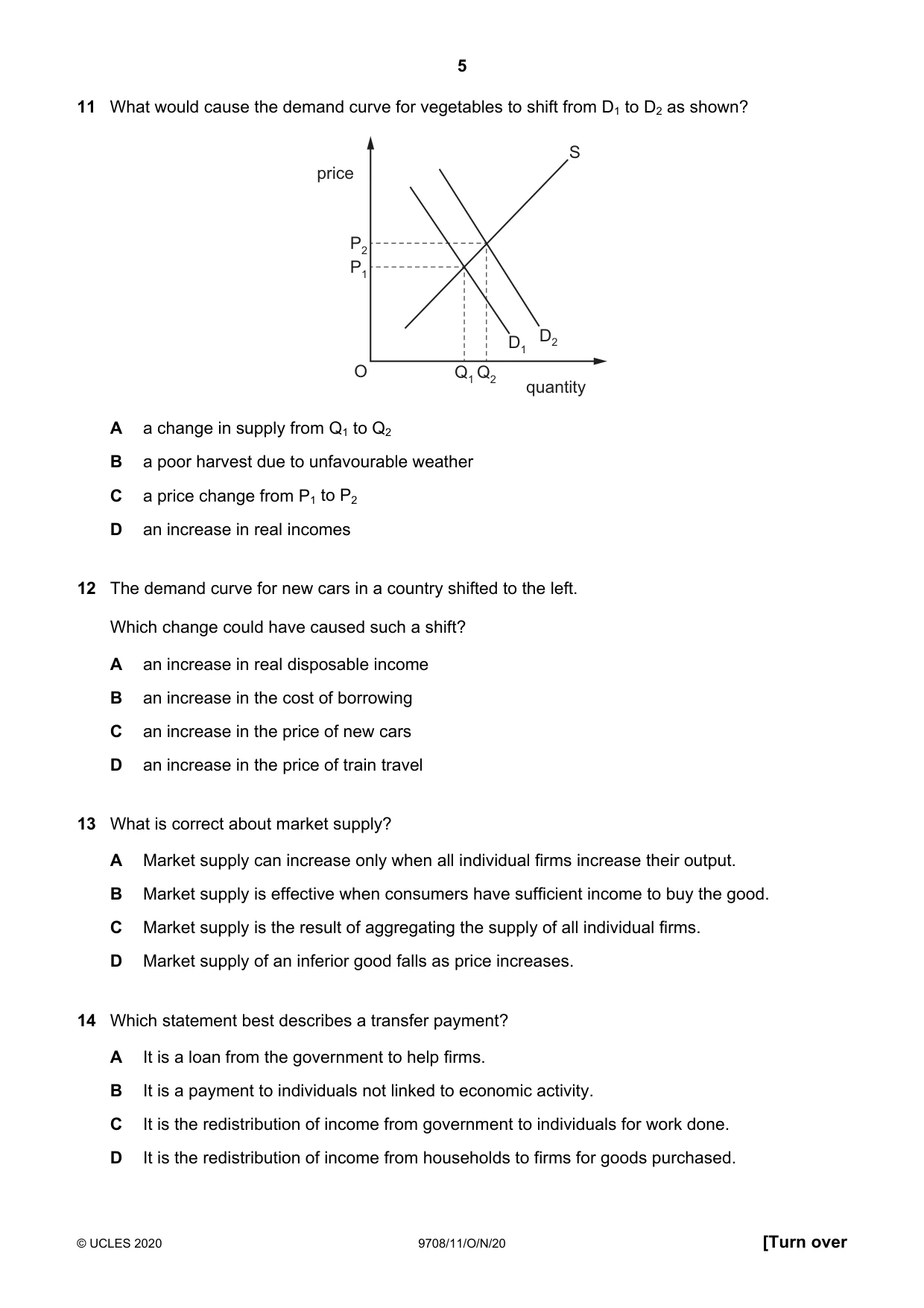 Cambridge A Level Economics 9708 2020 Oct/Nov Paper 1 · Variant 1 question paper, page 5 of 12