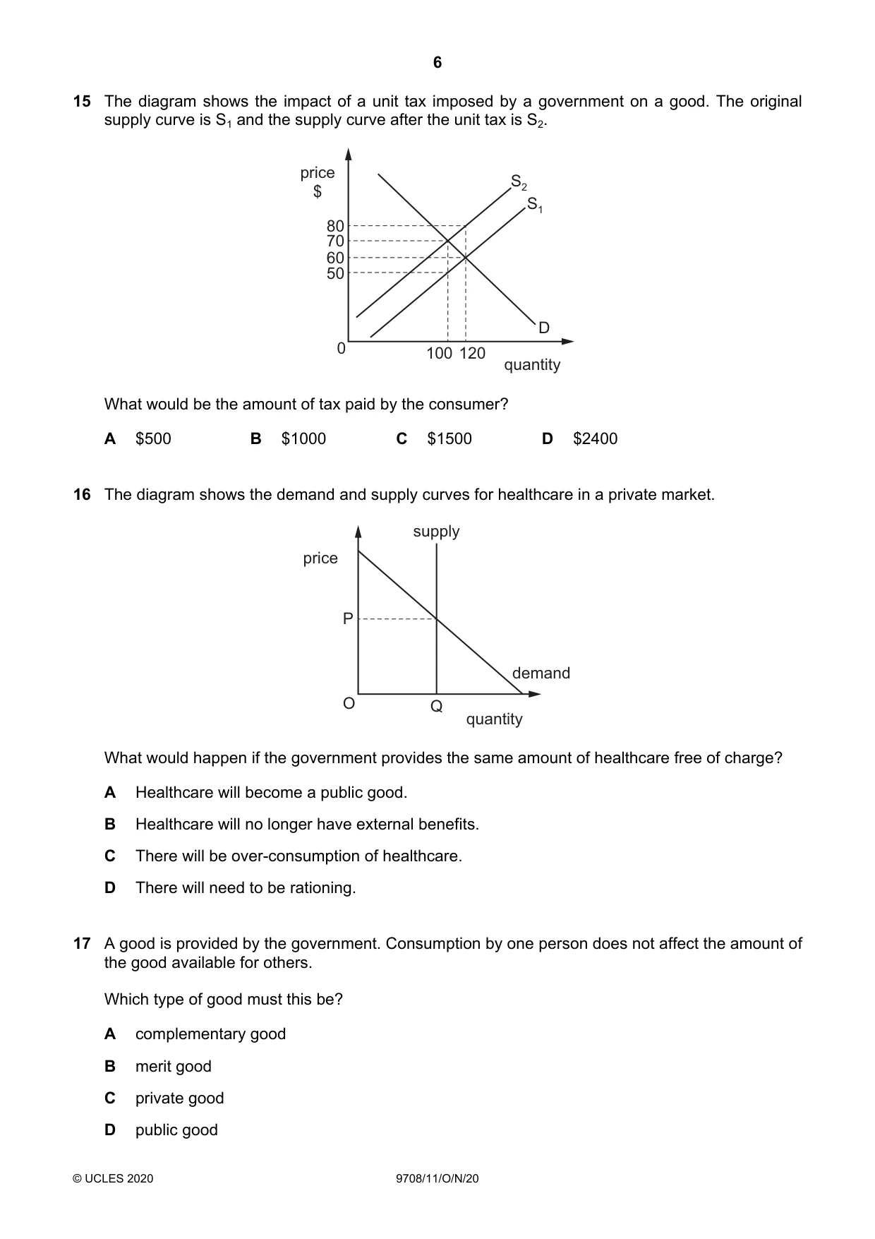Cambridge A Level Economics 9708 2020 Oct/Nov Paper 1 · Variant 1 question paper, page 6 of 12