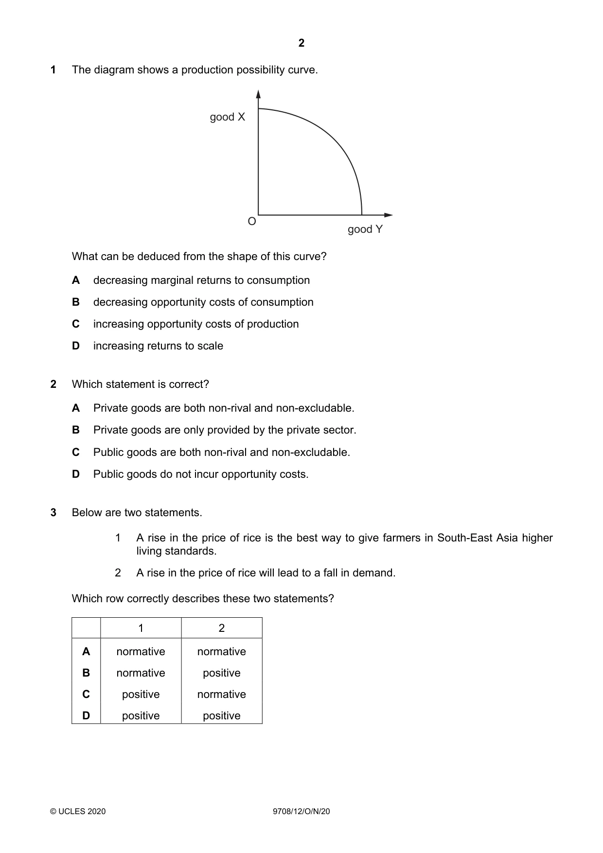 Cambridge A Level Economics 9708 2020 Oct/Nov Paper 1 · Variant 2 question paper, page 2 of 12