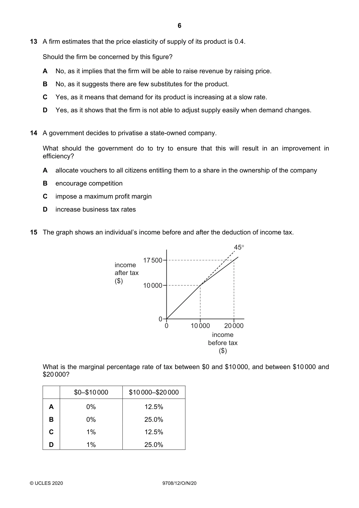 Cambridge A Level Economics 9708 2020 Oct/Nov Paper 1 · Variant 2 question paper, page 6 of 12