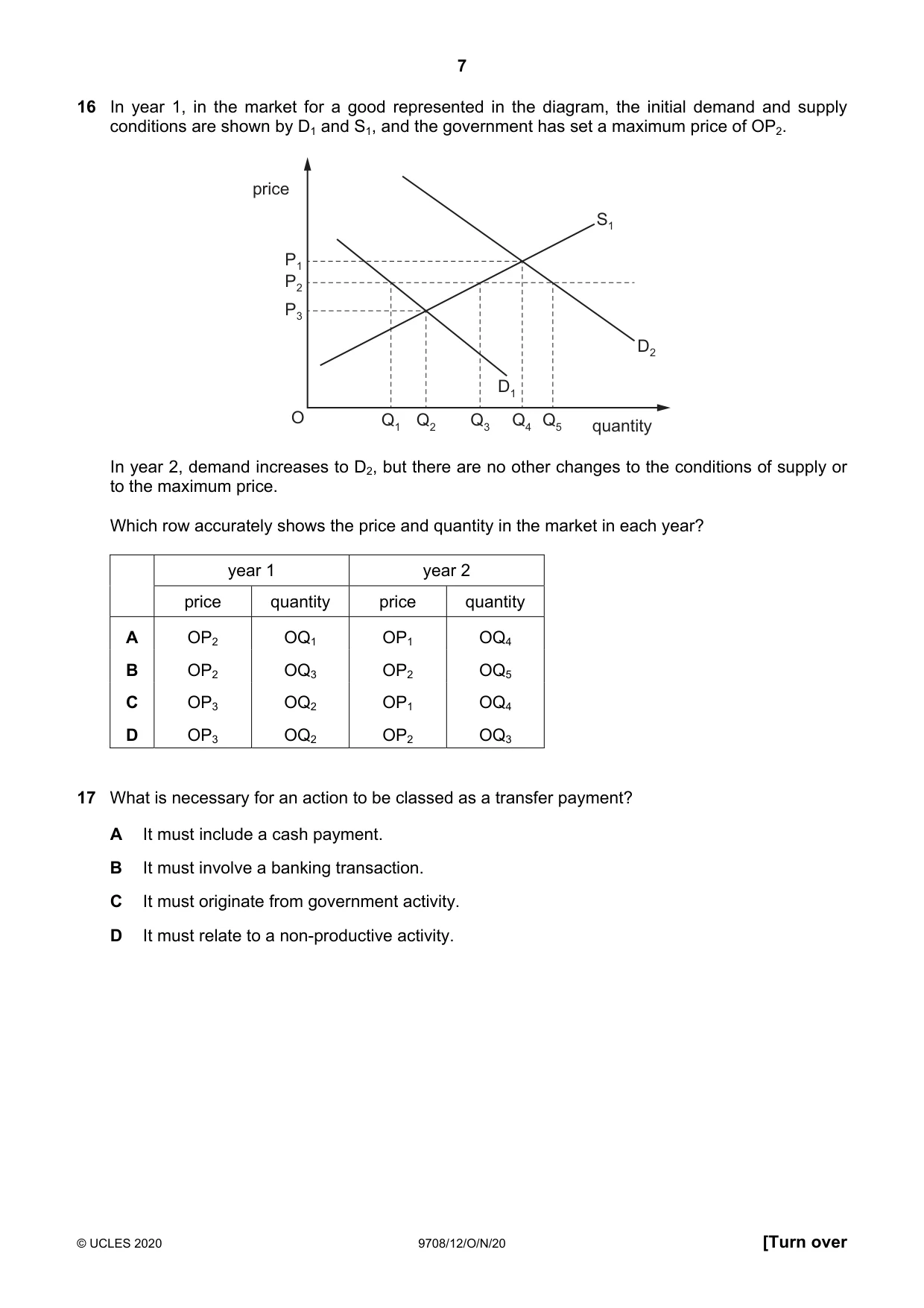 Cambridge A Level Economics 9708 2020 Oct/Nov Paper 1 · Variant 2 question paper, page 7 of 12