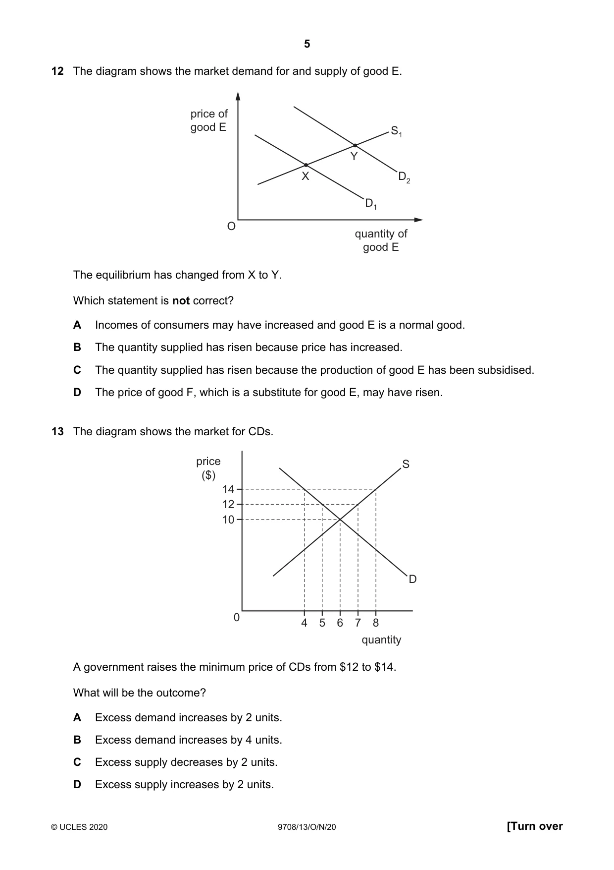 Cambridge A Level Economics 9708 2020 Oct/Nov Paper 1 · Variant 3 question paper, page 5 of 12