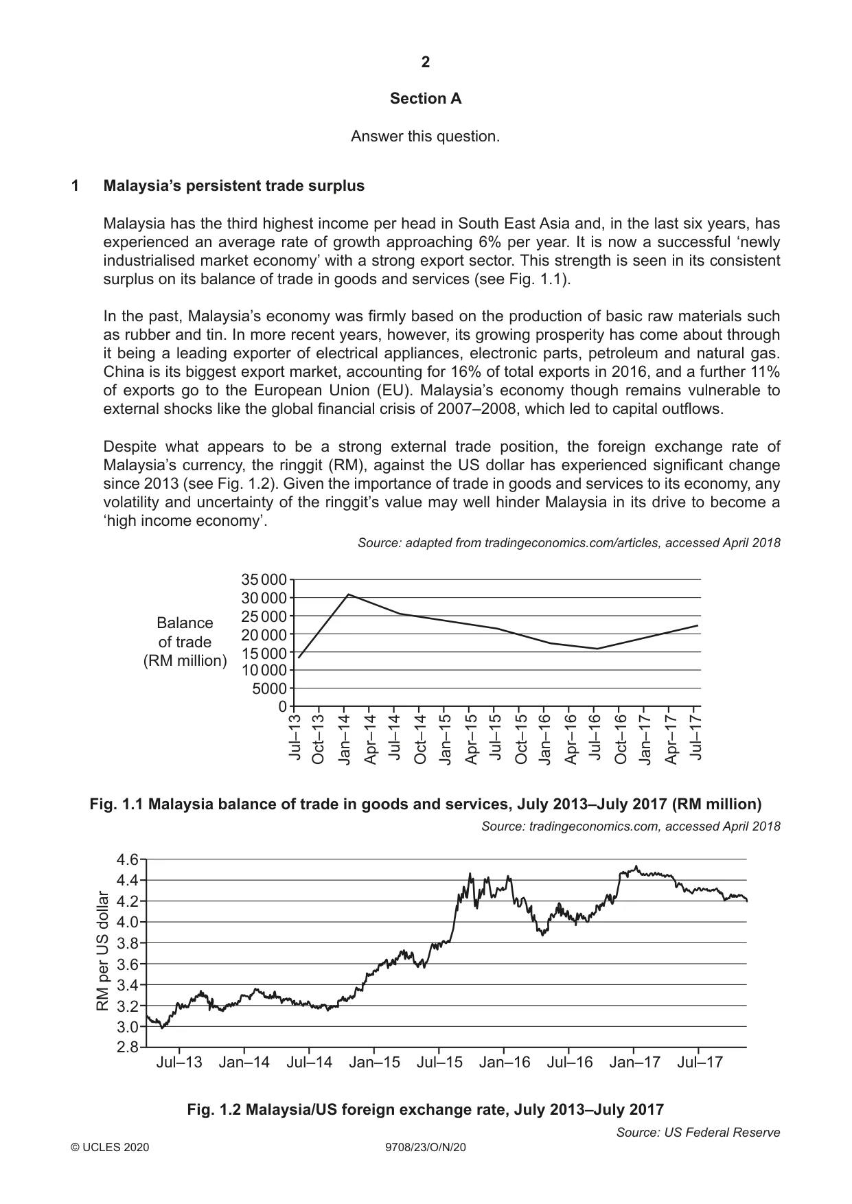 Cambridge A Level Economics 9708 2020 Oct/Nov Paper 2 · Variant 3 question paper, page 2 of 4