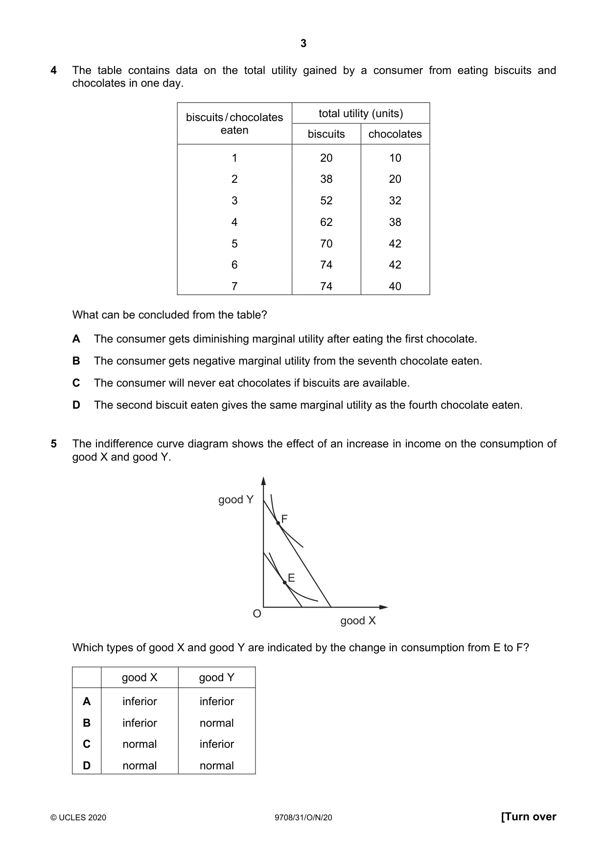 Cambridge A Level Economics 9708 2020 Oct/Nov Paper 3 · Variant 1 question paper, page 3 of 12