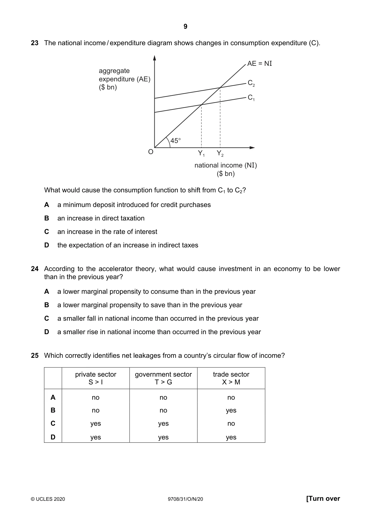 Cambridge A Level Economics 9708 2020 Oct/Nov Paper 3 · Variant 1 question paper, page 9 of 12