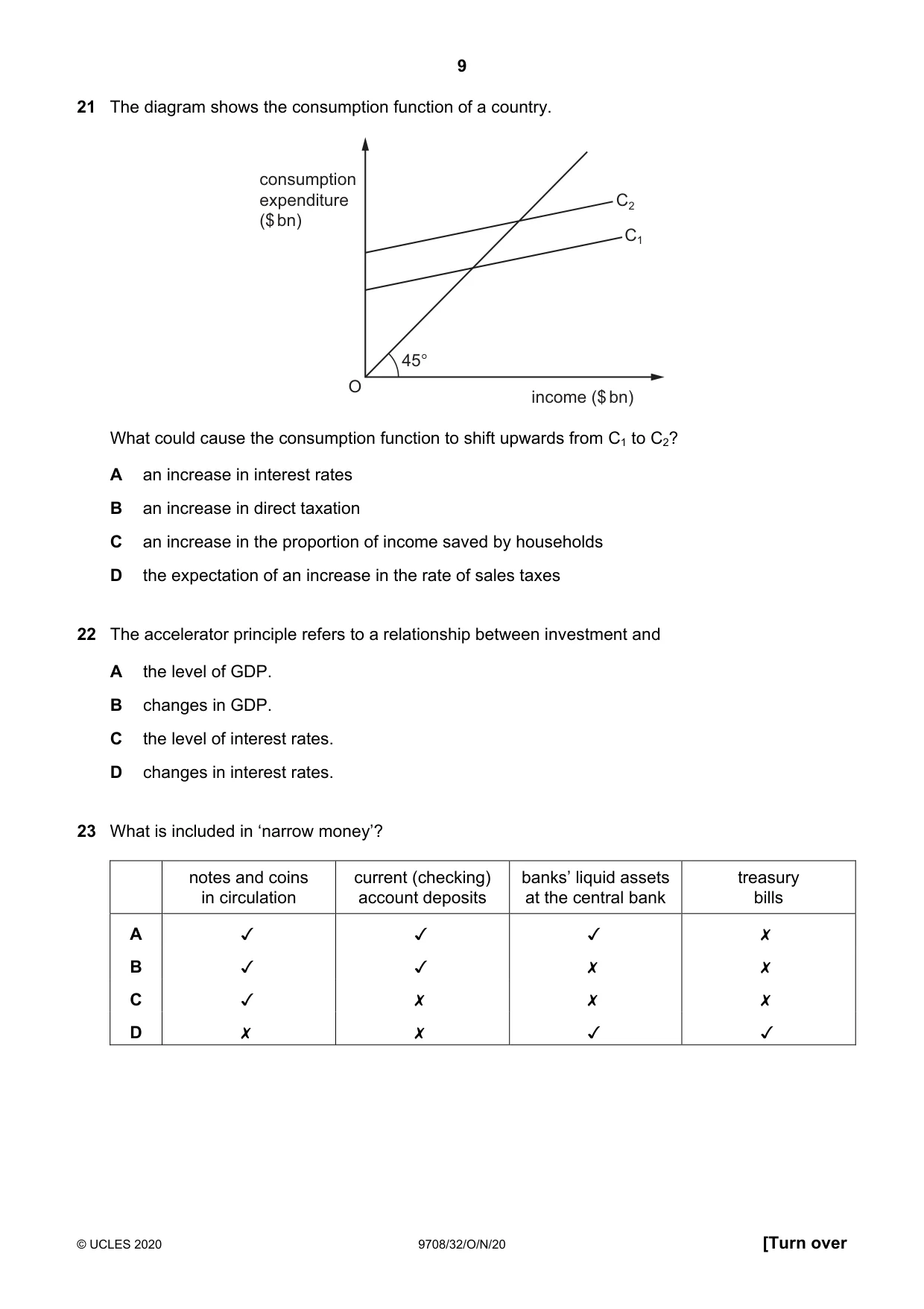 Cambridge A Level Economics 9708 2020 Oct/Nov Paper 3 · Variant 2 question paper, page 9 of 12